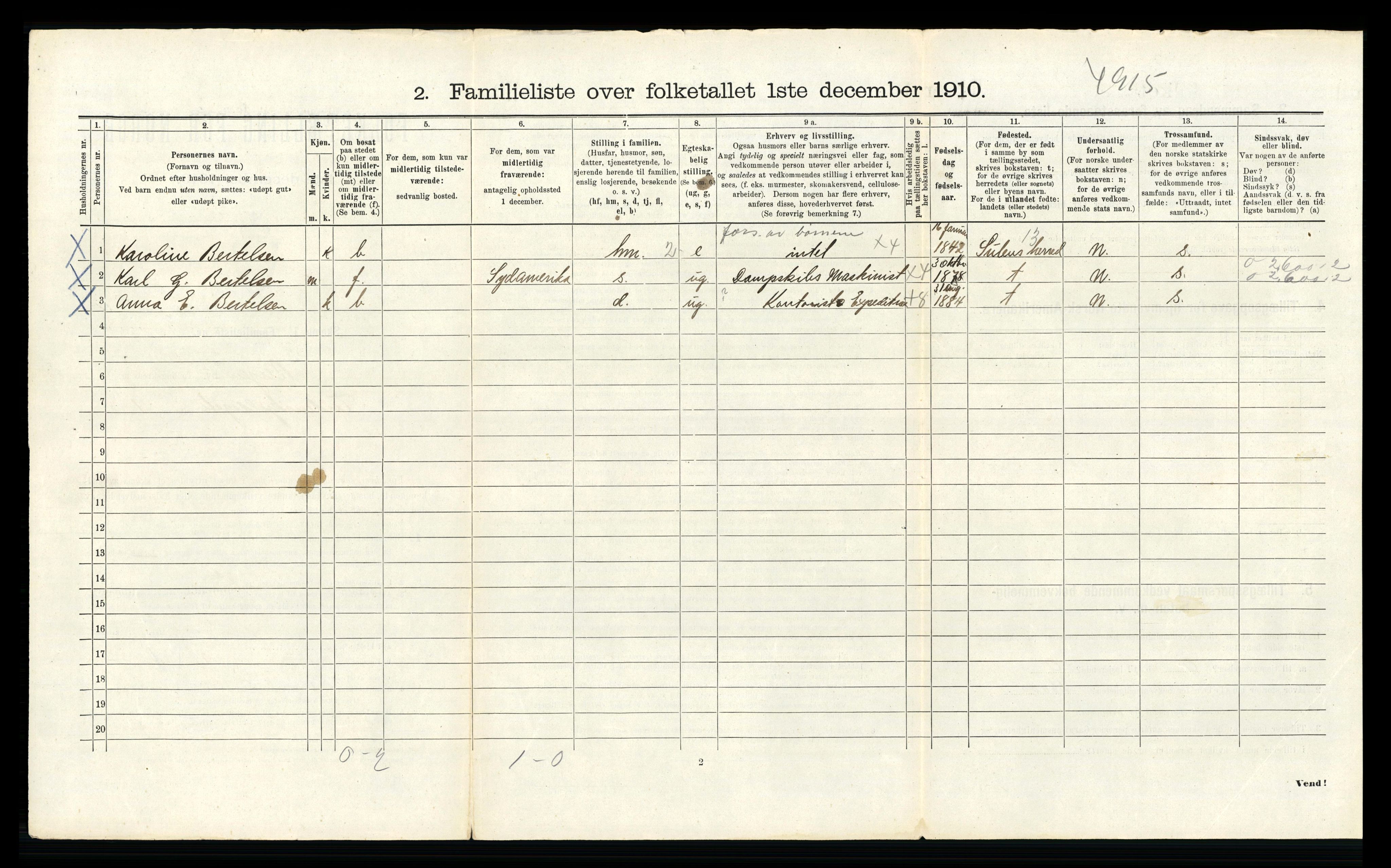 RA, 1910 census for Bergen, 1910, p. 32848