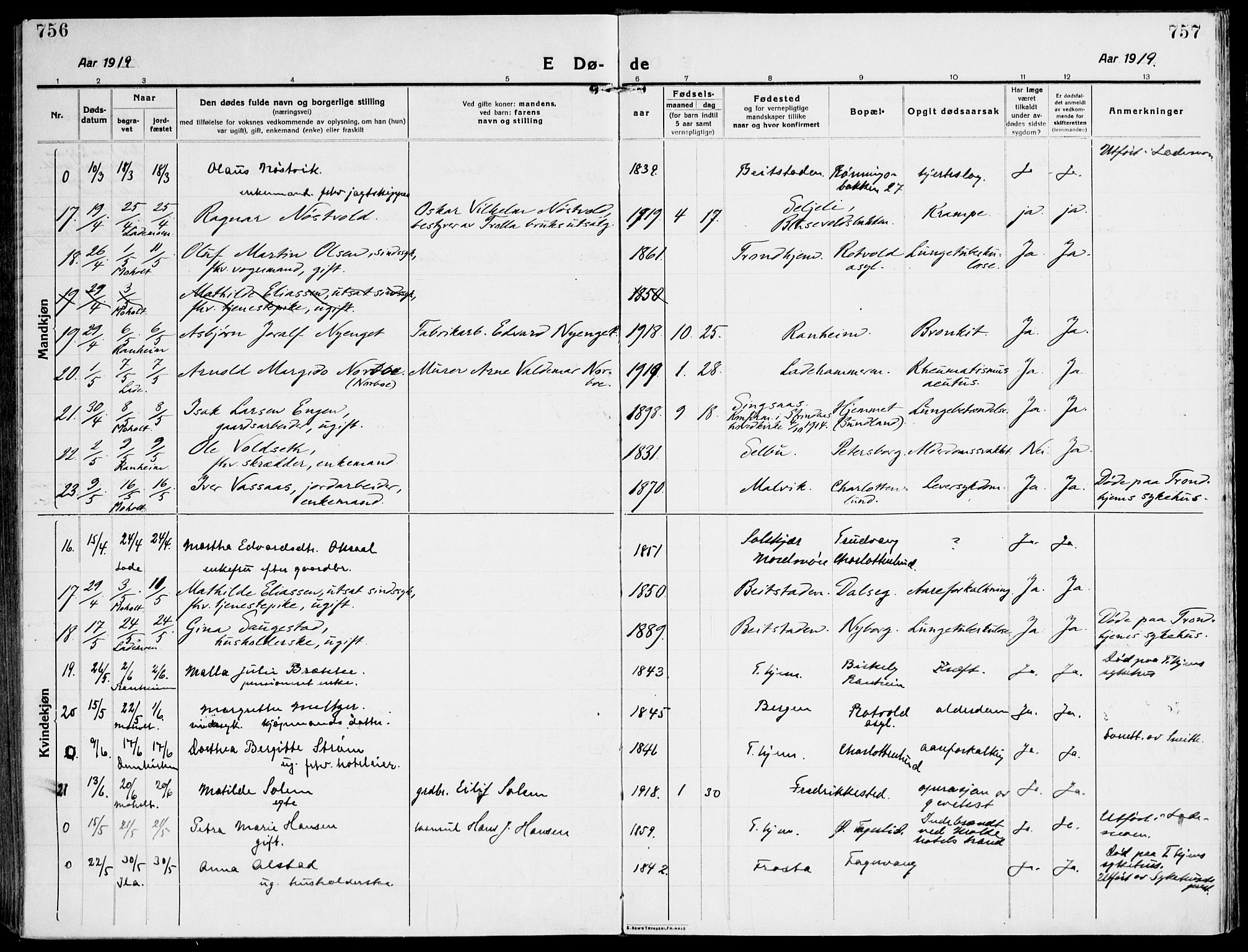 Ministerialprotokoller, klokkerbøker og fødselsregistre - Sør-Trøndelag, AV/SAT-A-1456/607/L0321: Parish register (official) no. 607A05, 1916-1935, p. 756-757