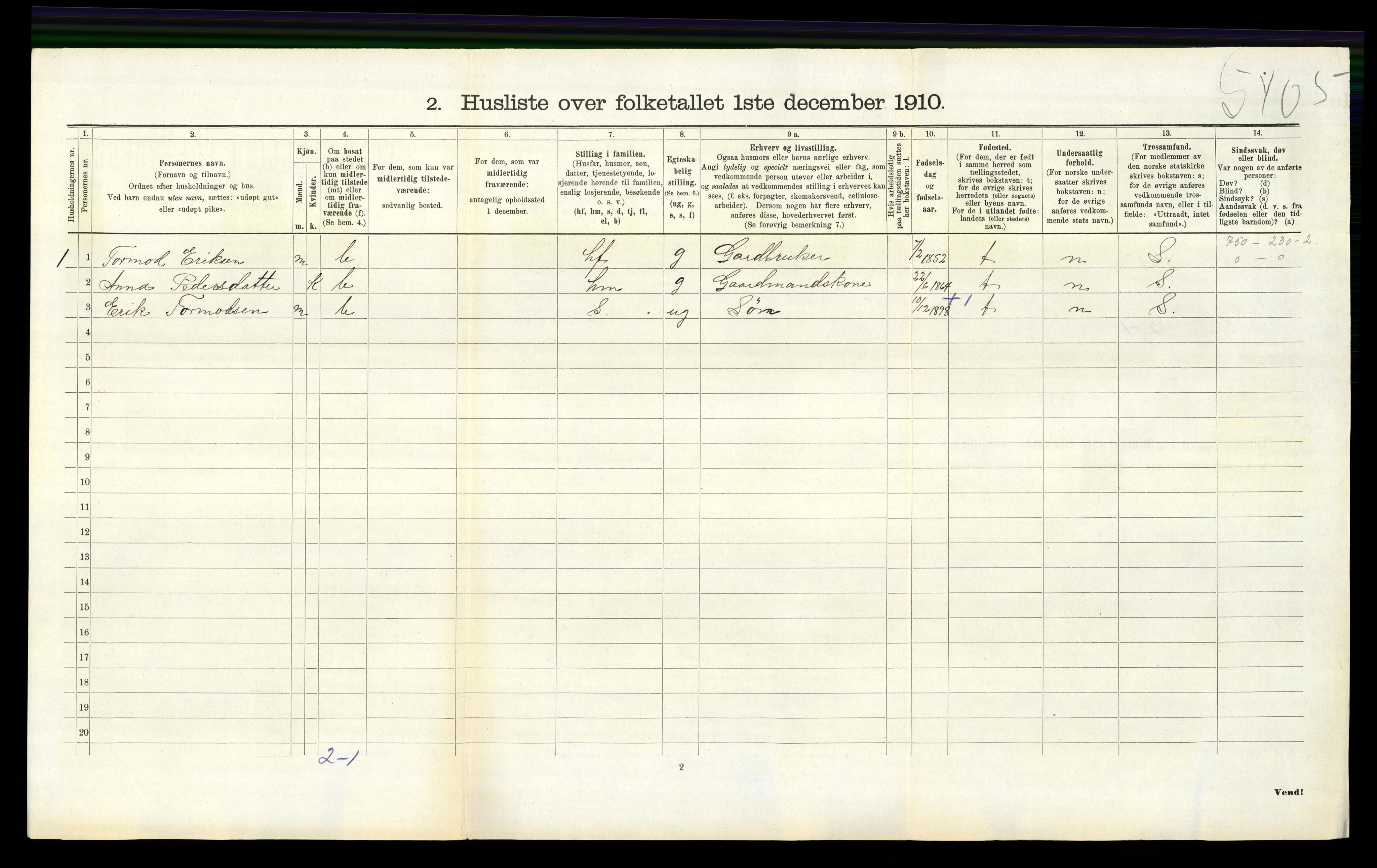 RA, 1910 census for Vikedal, 1910, p. 888