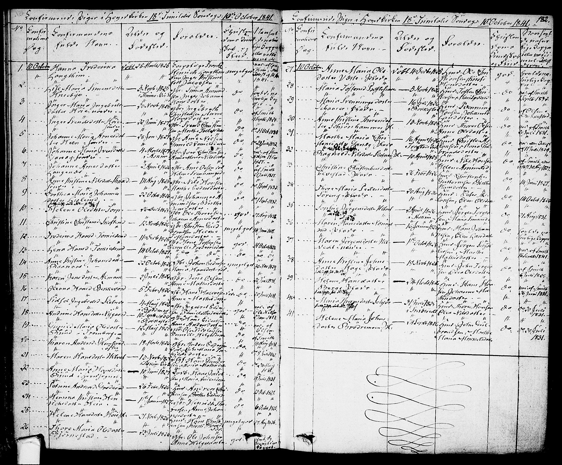 Eidsberg prestekontor Kirkebøker, AV/SAO-A-10905/F/Fa/L0008: Parish register (official) no. I 8, 1832-1848, p. 182