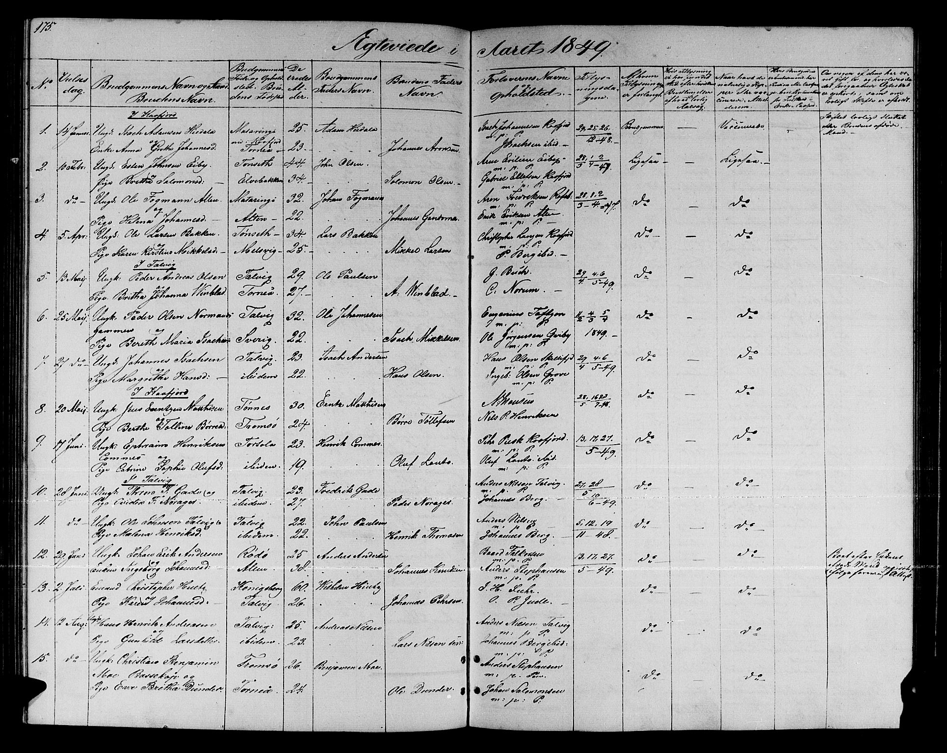 Talvik sokneprestkontor, SATØ/S-1337/H/Hb/L0001klokker: Parish register (copy) no. 1, 1847-1863, p. 175
