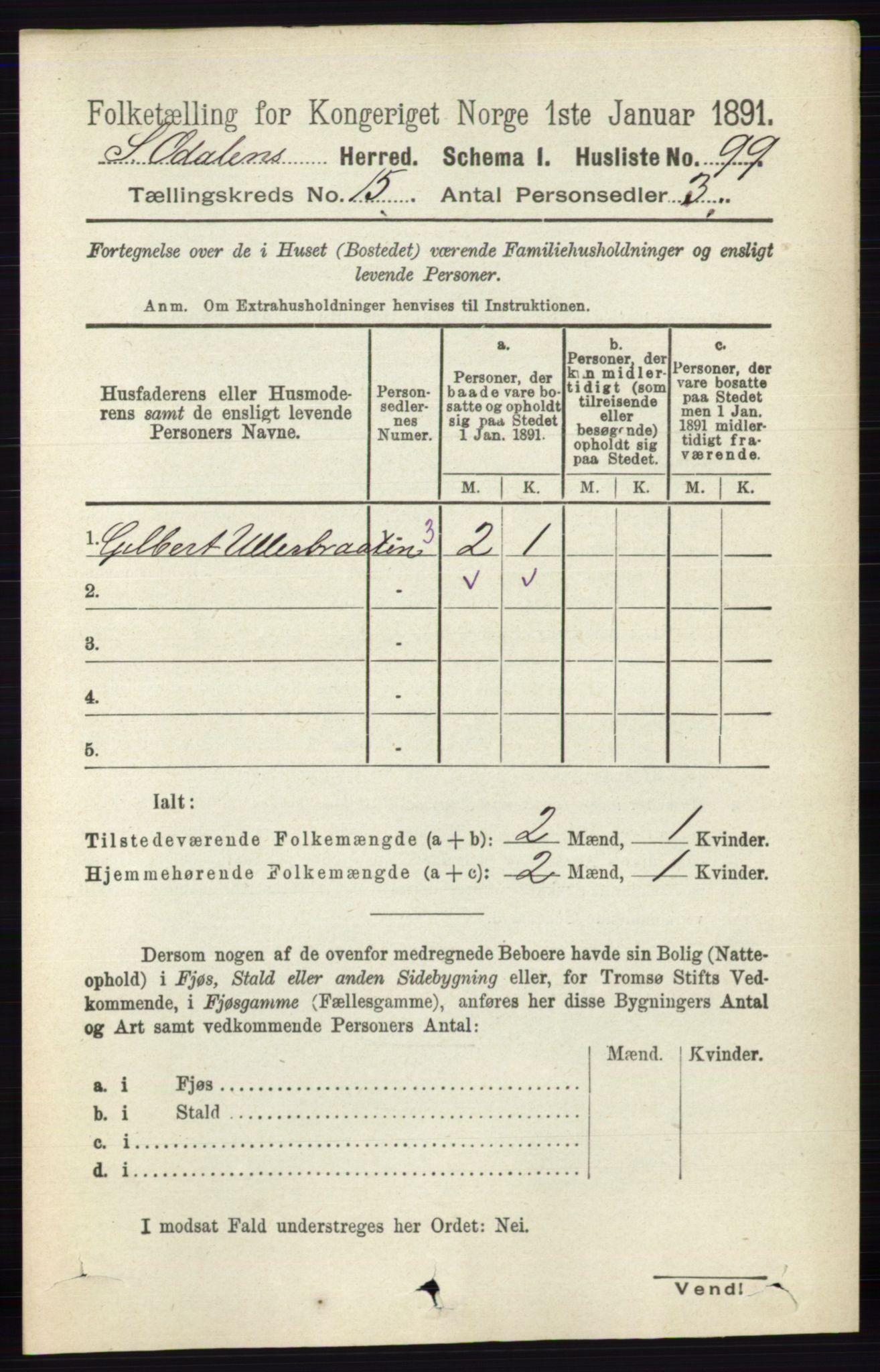 RA, 1891 census for 0419 Sør-Odal, 1891, p. 6566