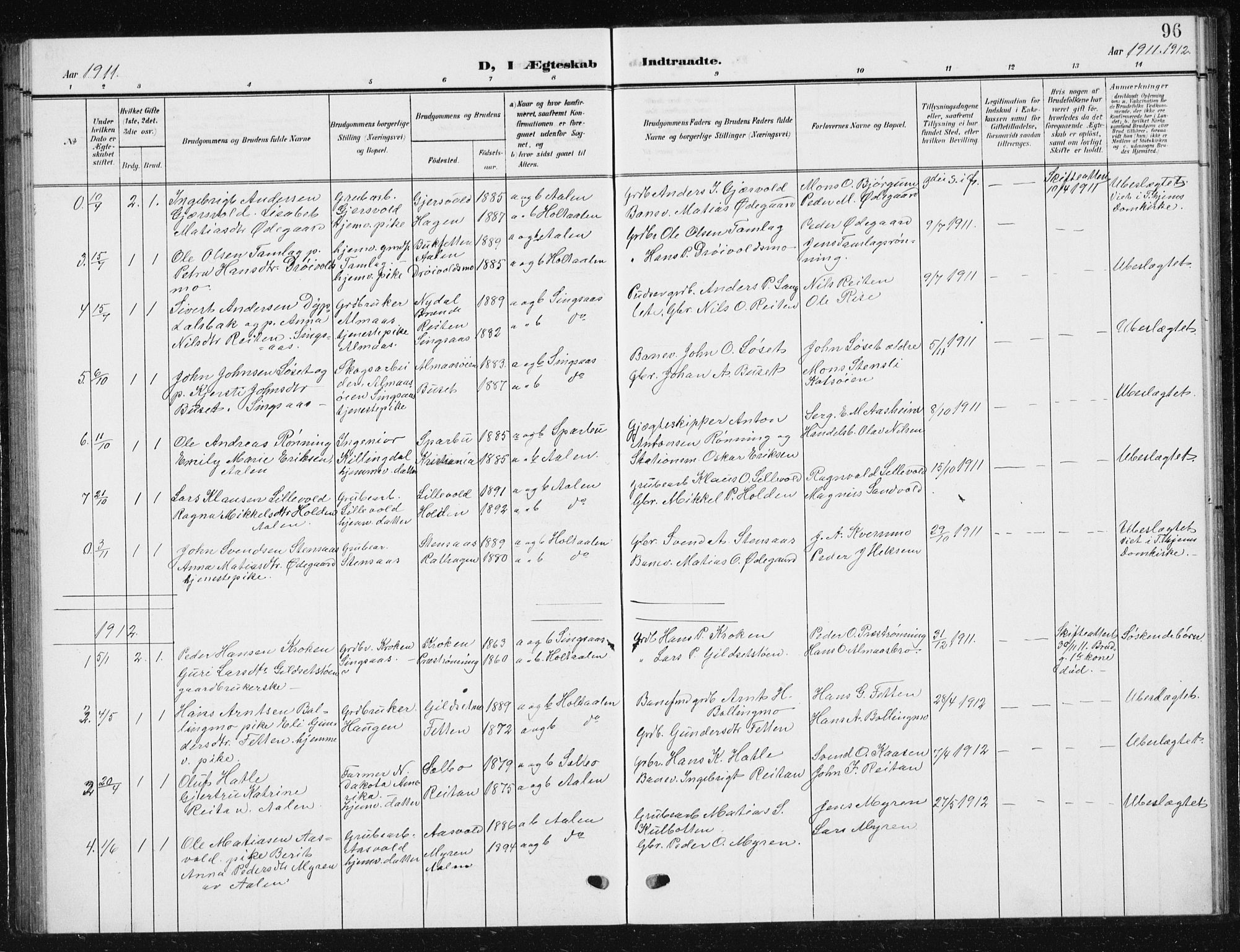 Ministerialprotokoller, klokkerbøker og fødselsregistre - Sør-Trøndelag, SAT/A-1456/685/L0979: Parish register (copy) no. 685C04, 1908-1933, p. 96