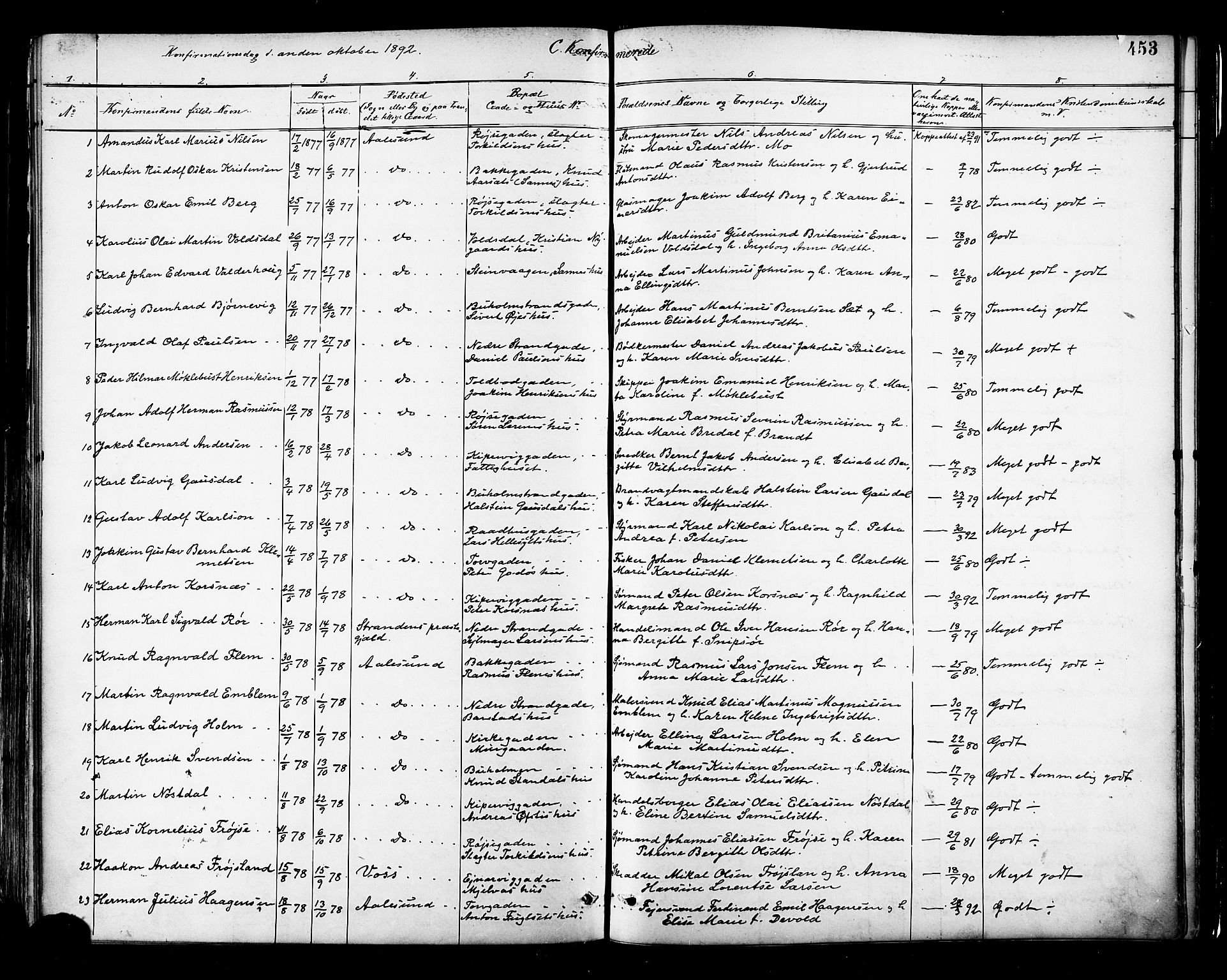 Ministerialprotokoller, klokkerbøker og fødselsregistre - Møre og Romsdal, AV/SAT-A-1454/529/L0455: Parish register (official) no. 529A05, 1885-1893, p. 453