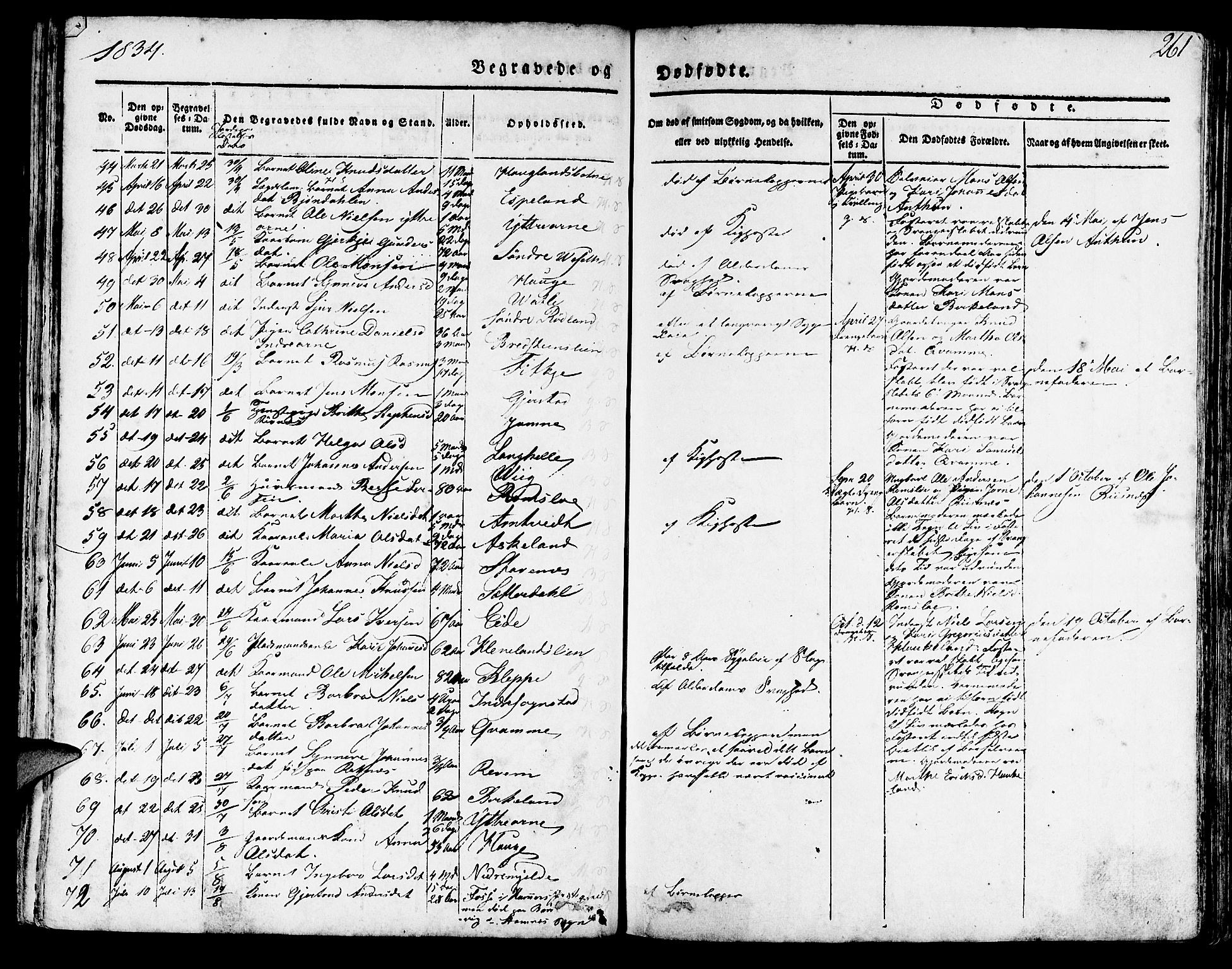 Haus sokneprestembete, AV/SAB-A-75601/H/Haa: Parish register (official) no. A 14, 1827-1838, p. 261