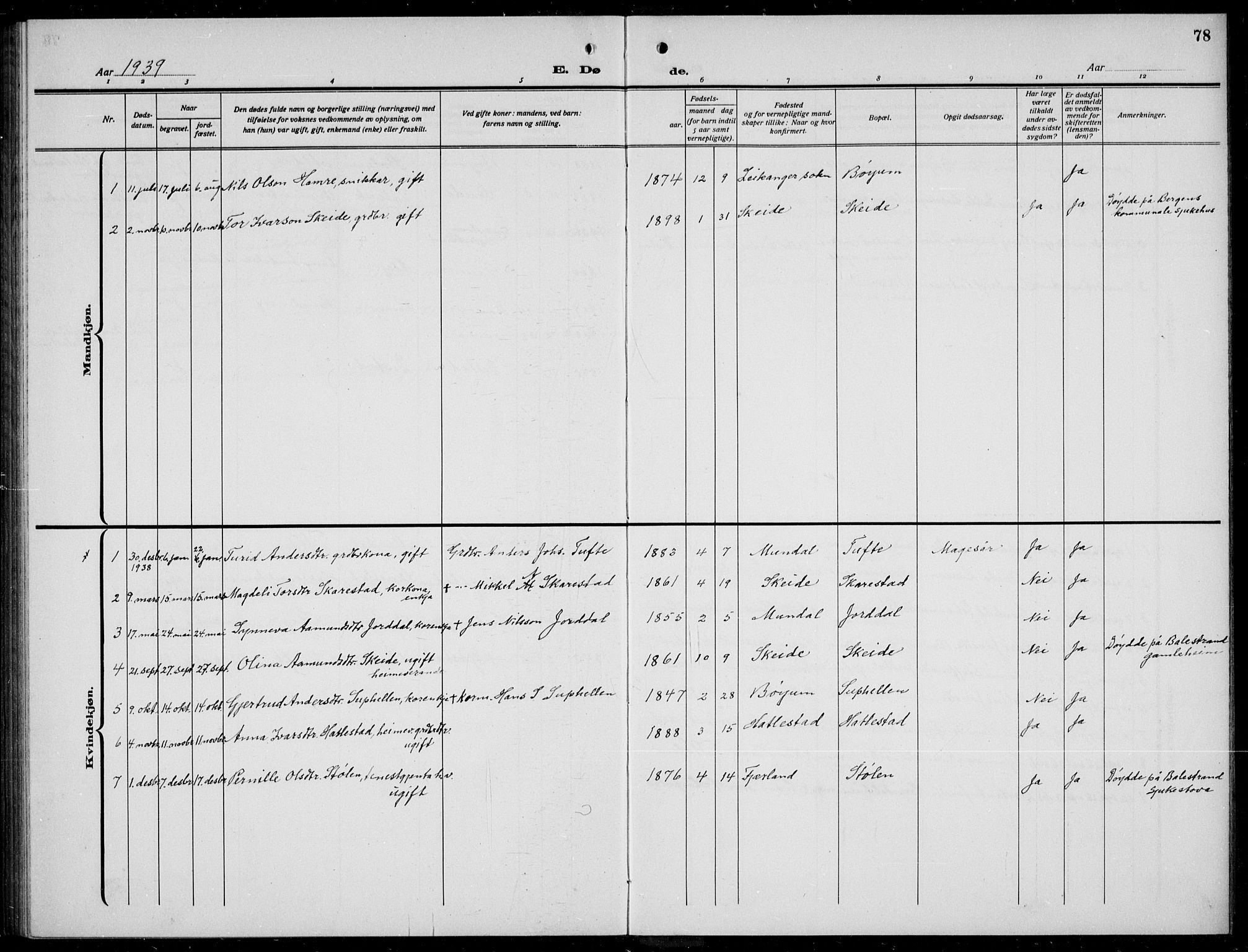 Balestrand sokneprestembete, AV/SAB-A-79601/H/Hab/Habb/L0002: Parish register (copy) no. B 2, 1917-1940, p. 78