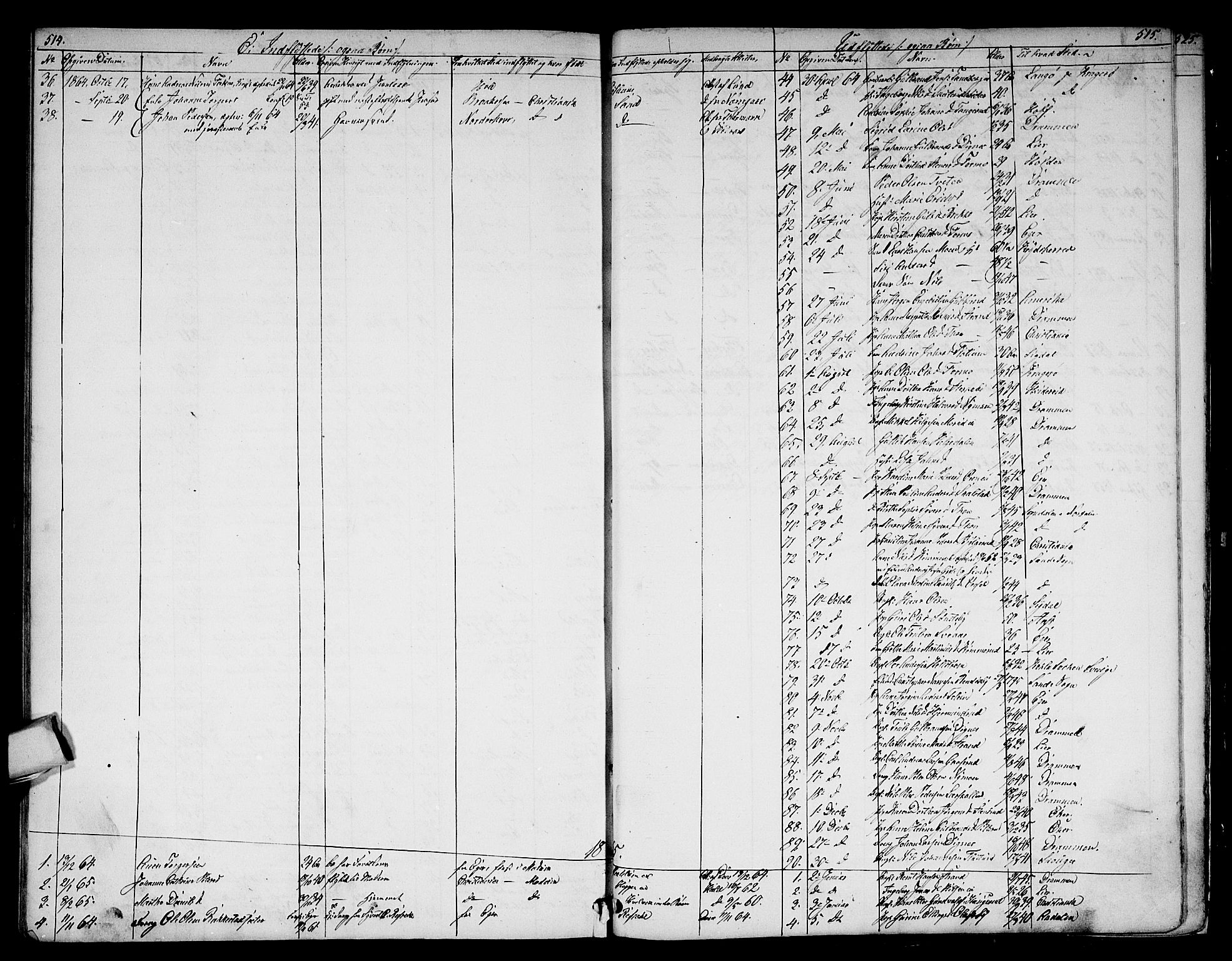 Modum kirkebøker, SAKO/A-234/G/Ga/L0006: Parish register (copy) no. I 6, 1854-1868, p. 514-515
