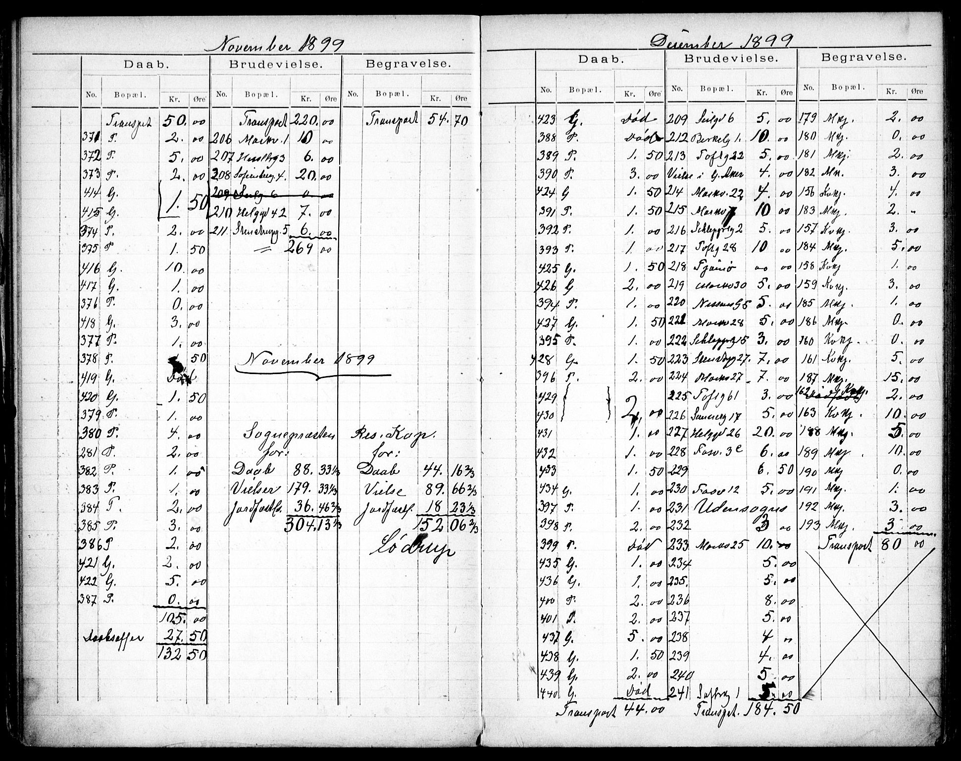 Paulus prestekontor Kirkebøker, AV/SAO-A-10871/H/Ha/L0002: Banns register no. 2, 1914-1916