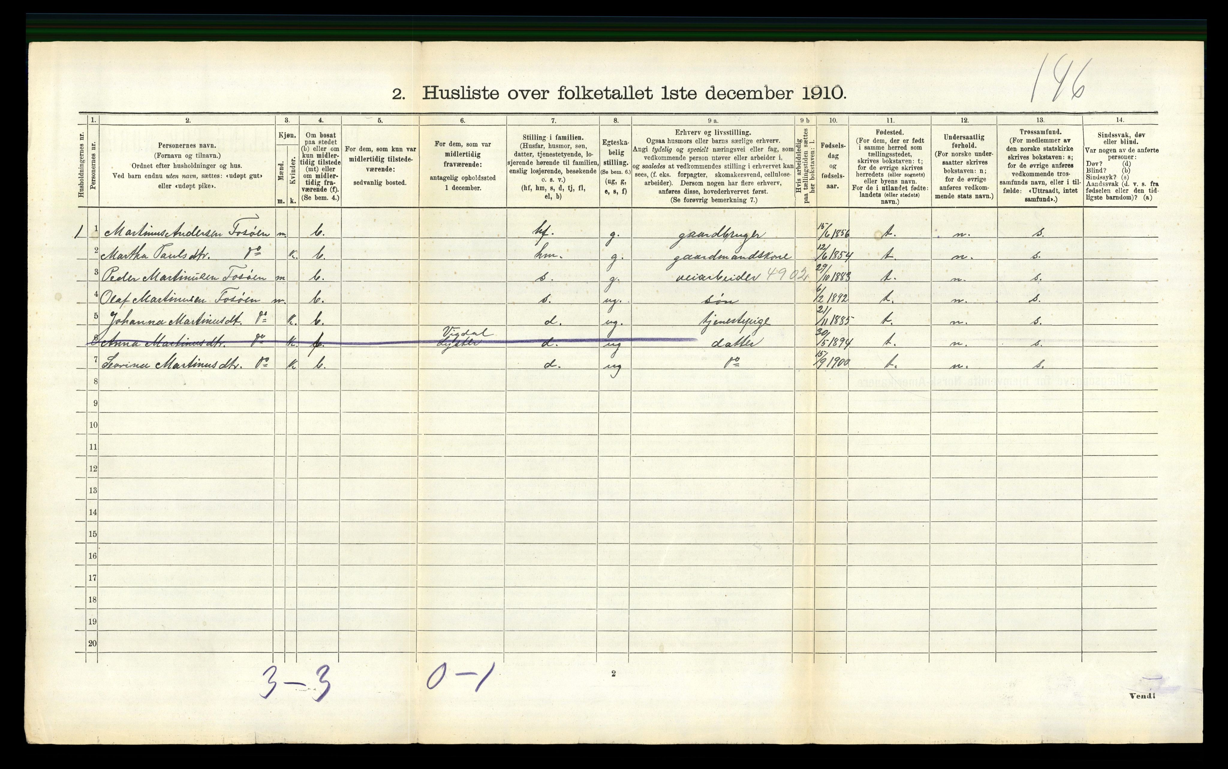 RA, 1910 census for Jostedal, 1910, p. 72