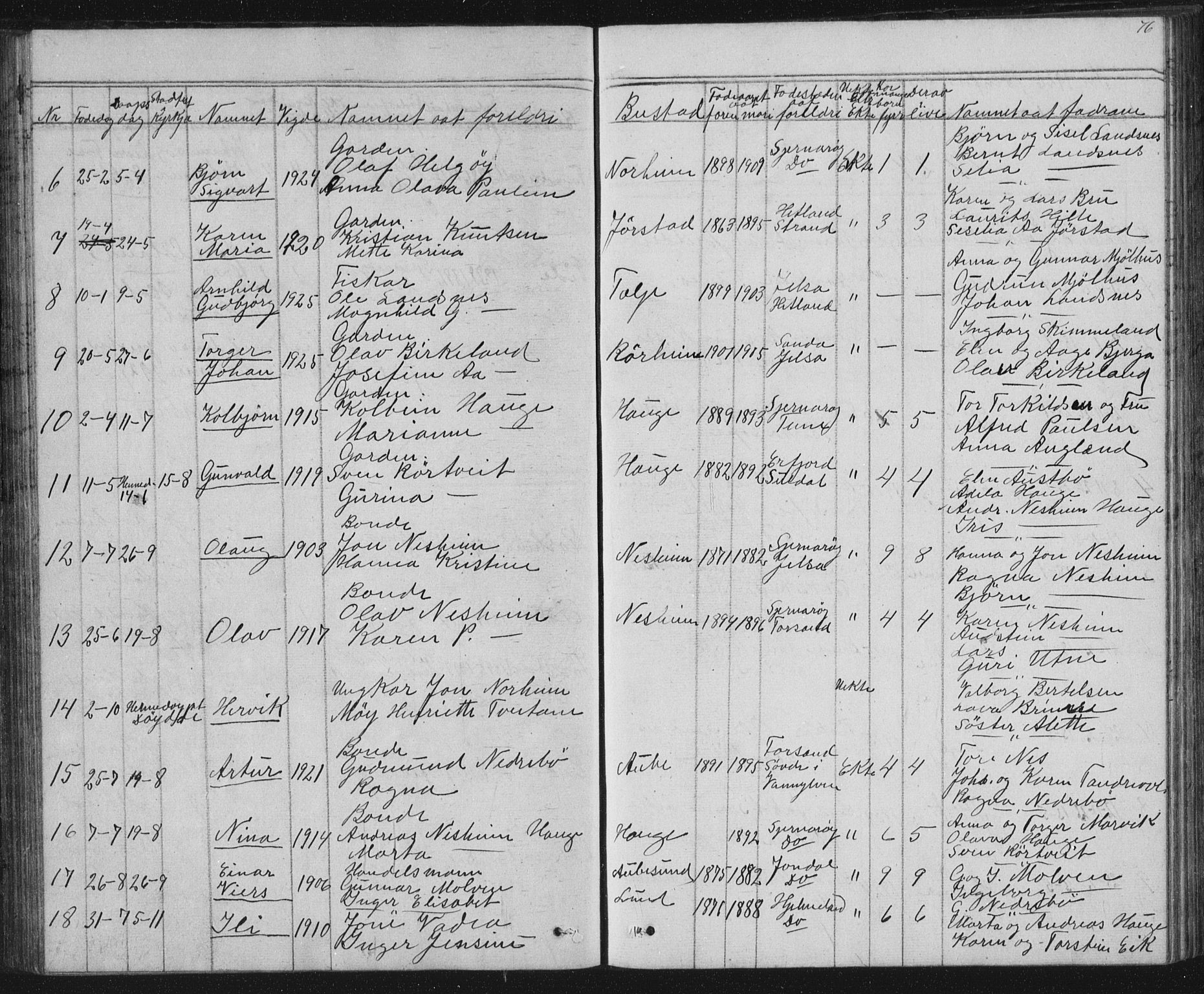 Nedstrand sokneprestkontor, AV/SAST-A-101841/01/V: Parish register (copy) no. B 2, 1848-1933, p. 76