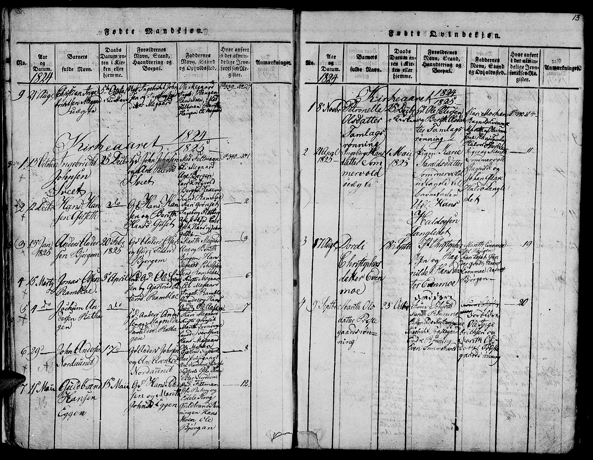 Ministerialprotokoller, klokkerbøker og fødselsregistre - Sør-Trøndelag, SAT/A-1456/685/L0954: Parish register (official) no. 685A03 /1, 1817-1829, p. 13