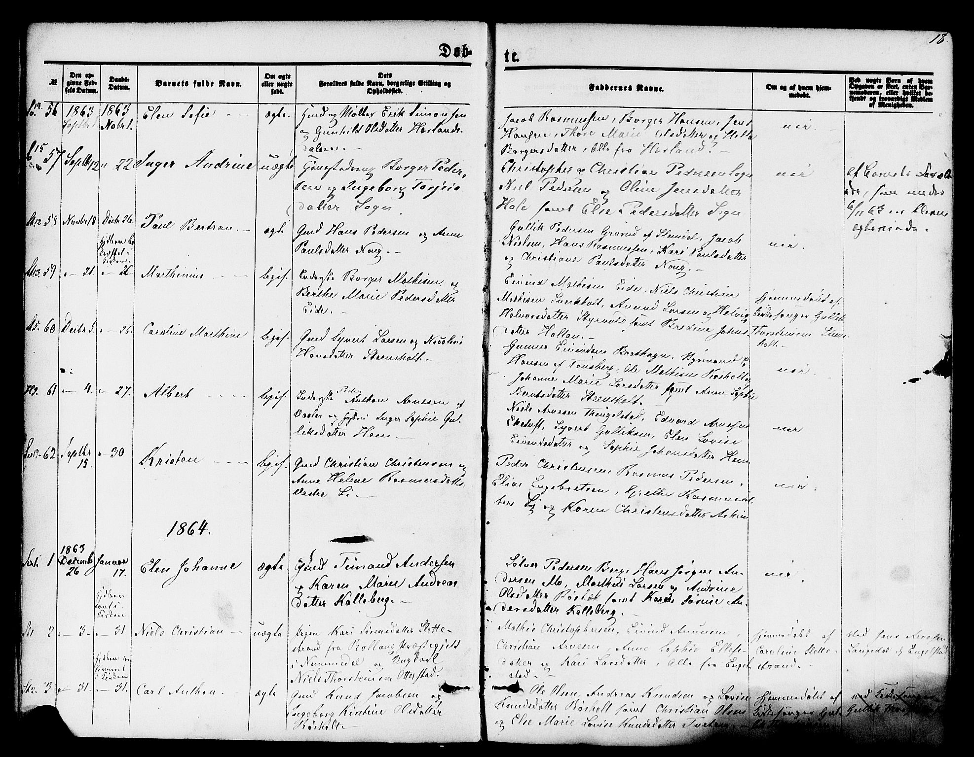 Lardal kirkebøker, AV/SAKO-A-350/F/Fa/L0007: Parish register (official) no. I 7, 1861-1880, p. 18