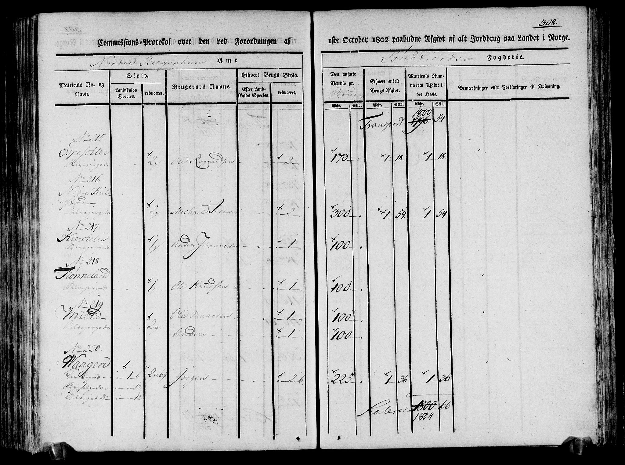 Rentekammeret inntil 1814, Realistisk ordnet avdeling, AV/RA-EA-4070/N/Ne/Nea/L0120: Sunn- og Nordfjord fogderi. Kommisjonsprotokoll, 1803, p. 314