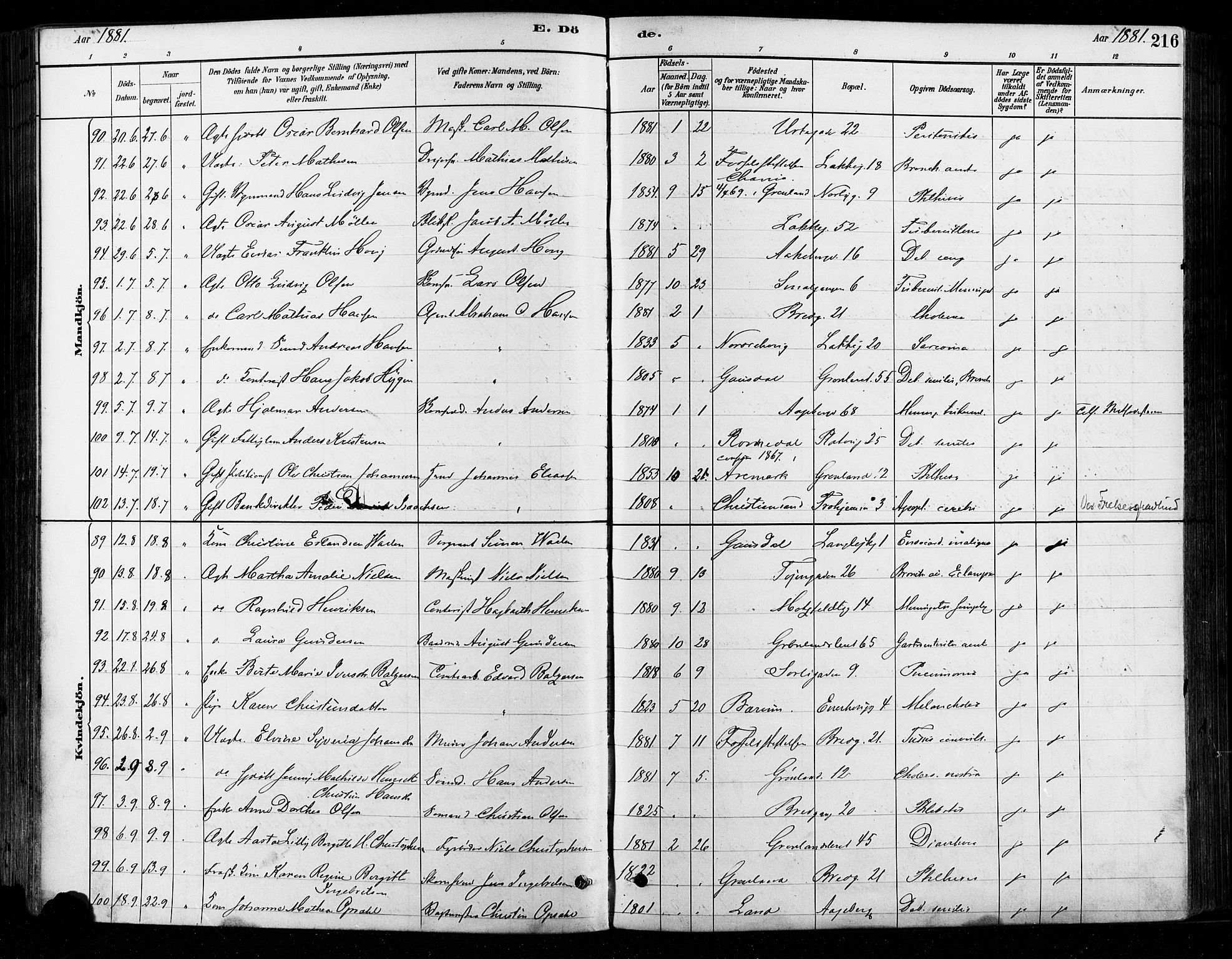 Grønland prestekontor Kirkebøker, SAO/A-10848/F/Fa/L0008: Parish register (official) no. 8, 1881-1893, p. 216