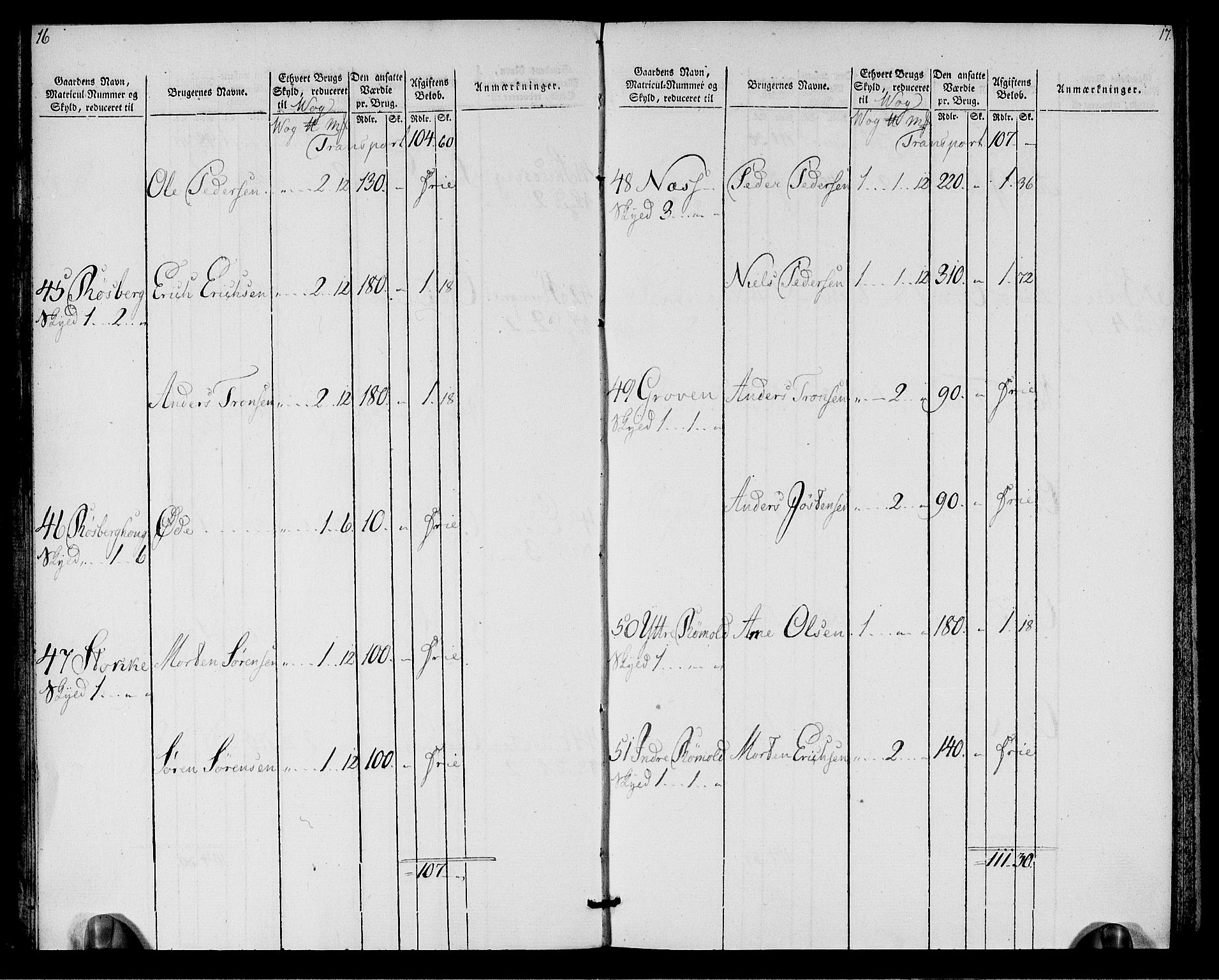 Rentekammeret inntil 1814, Realistisk ordnet avdeling, AV/RA-EA-4070/N/Ne/Nea/L0128: Romsdal fogderi. Oppebørselsregister, 1803-1804, p. 10