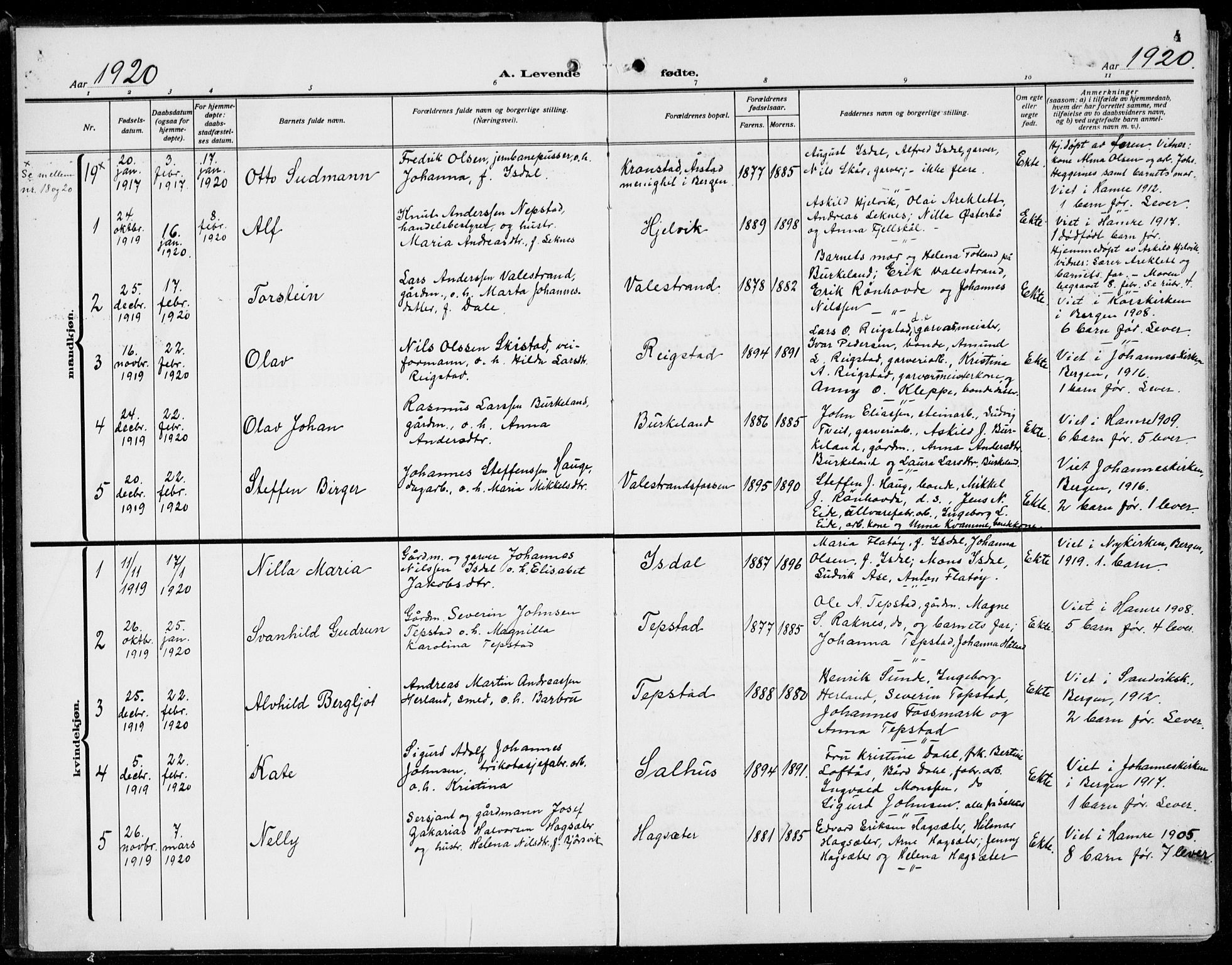 Hamre sokneprestembete, AV/SAB-A-75501/H/Ha/Hab: Parish register (copy) no. B 5, 1920-1940, p. 4