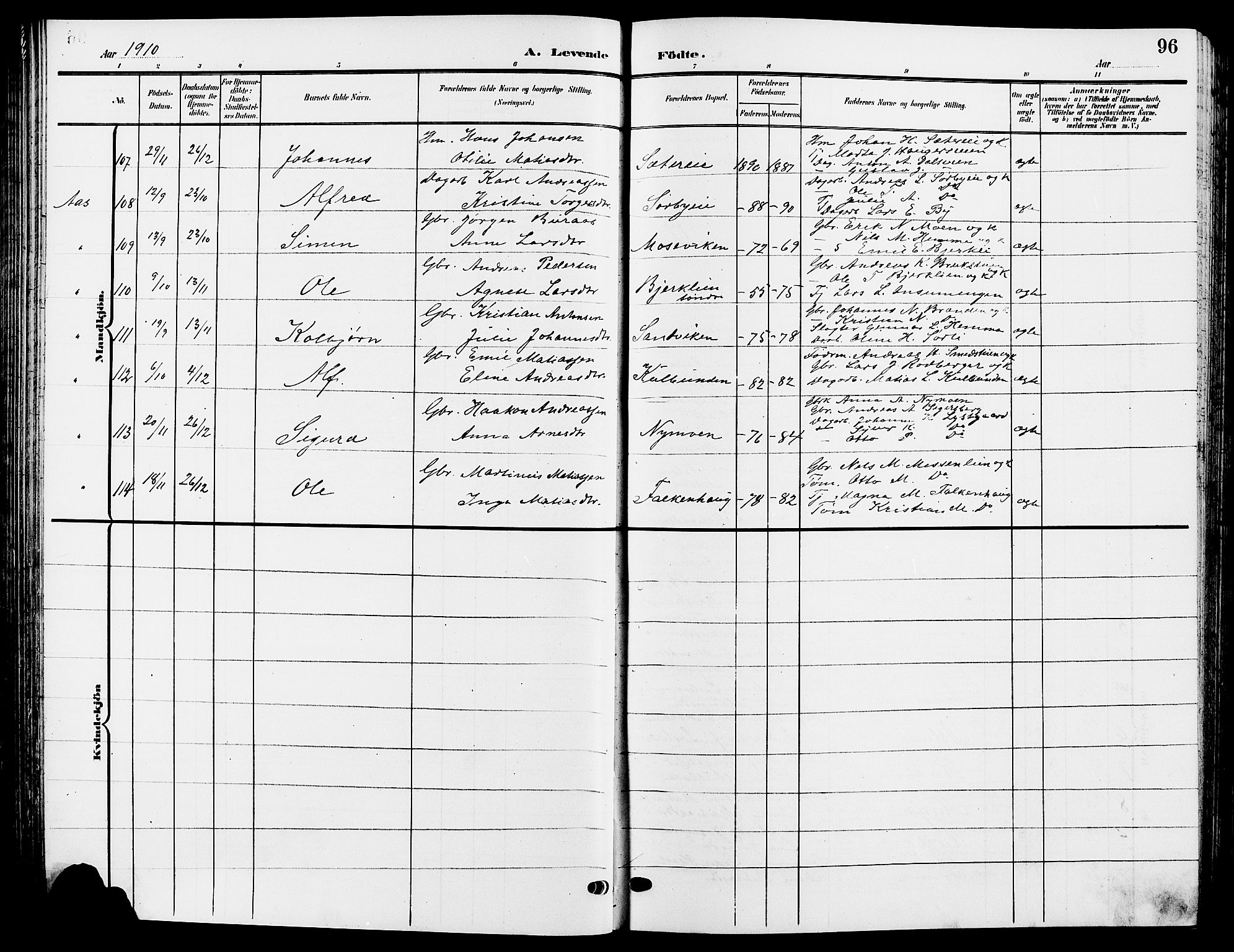 Ringsaker prestekontor, SAH/PREST-014/L/La/L0015: Parish register (copy) no. 15, 1903-1912, p. 96