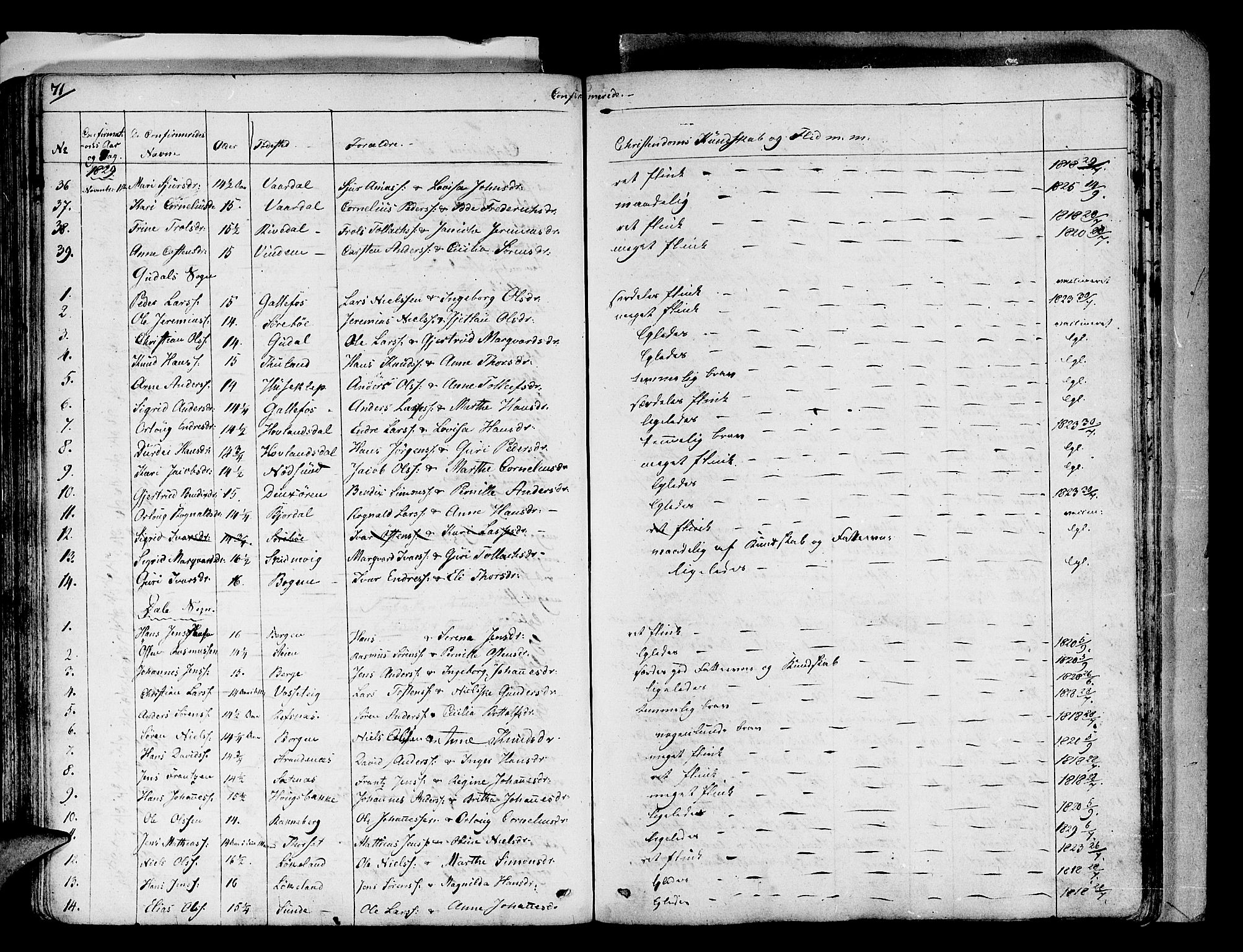 Fjaler sokneprestembete, SAB/A-79801/H/Haa/Haaa/L0005: Parish register (official) no. A 5, 1821-1835, p. 71
