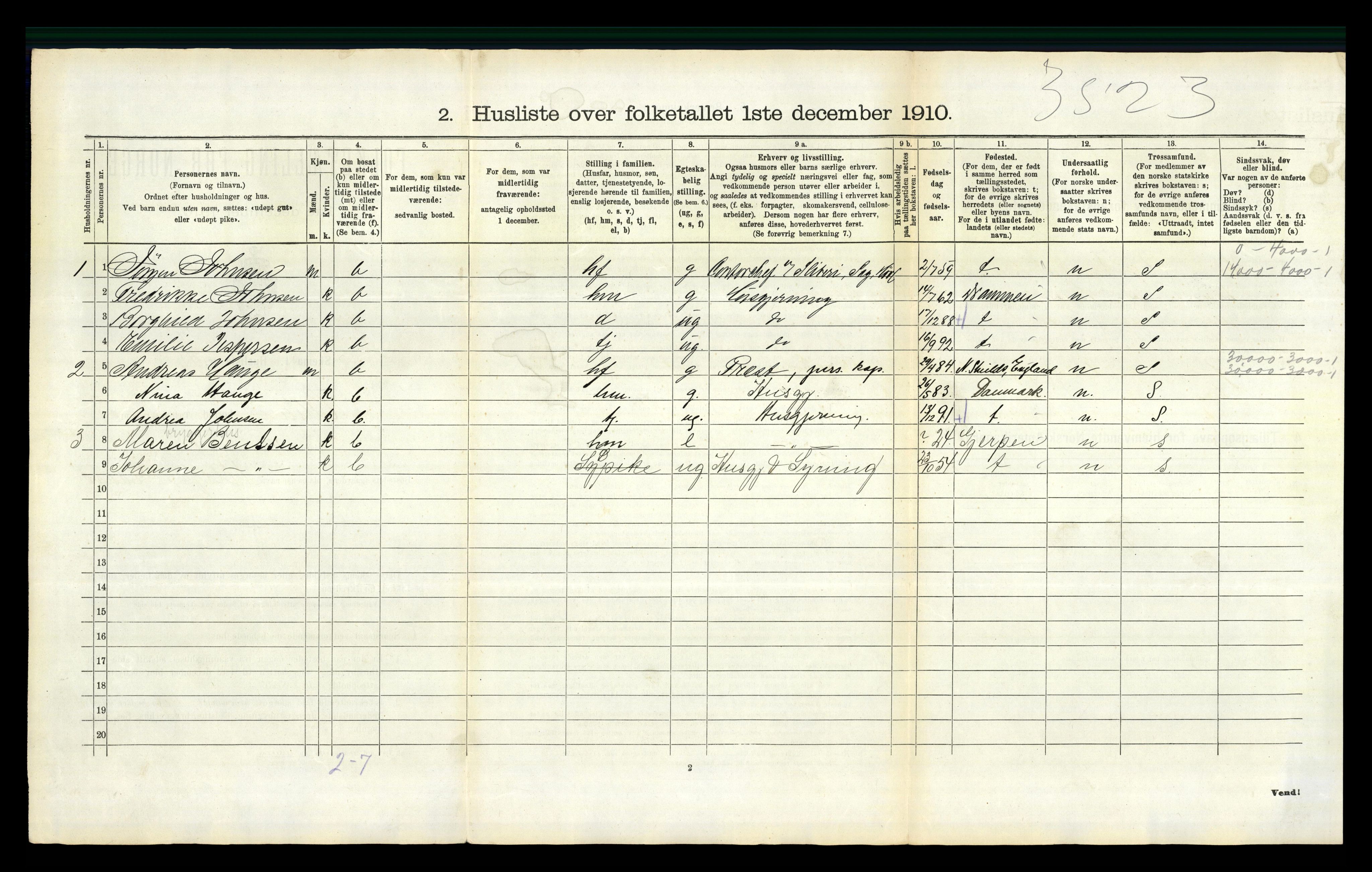 RA, 1910 census for Holla, 1910, p. 1054