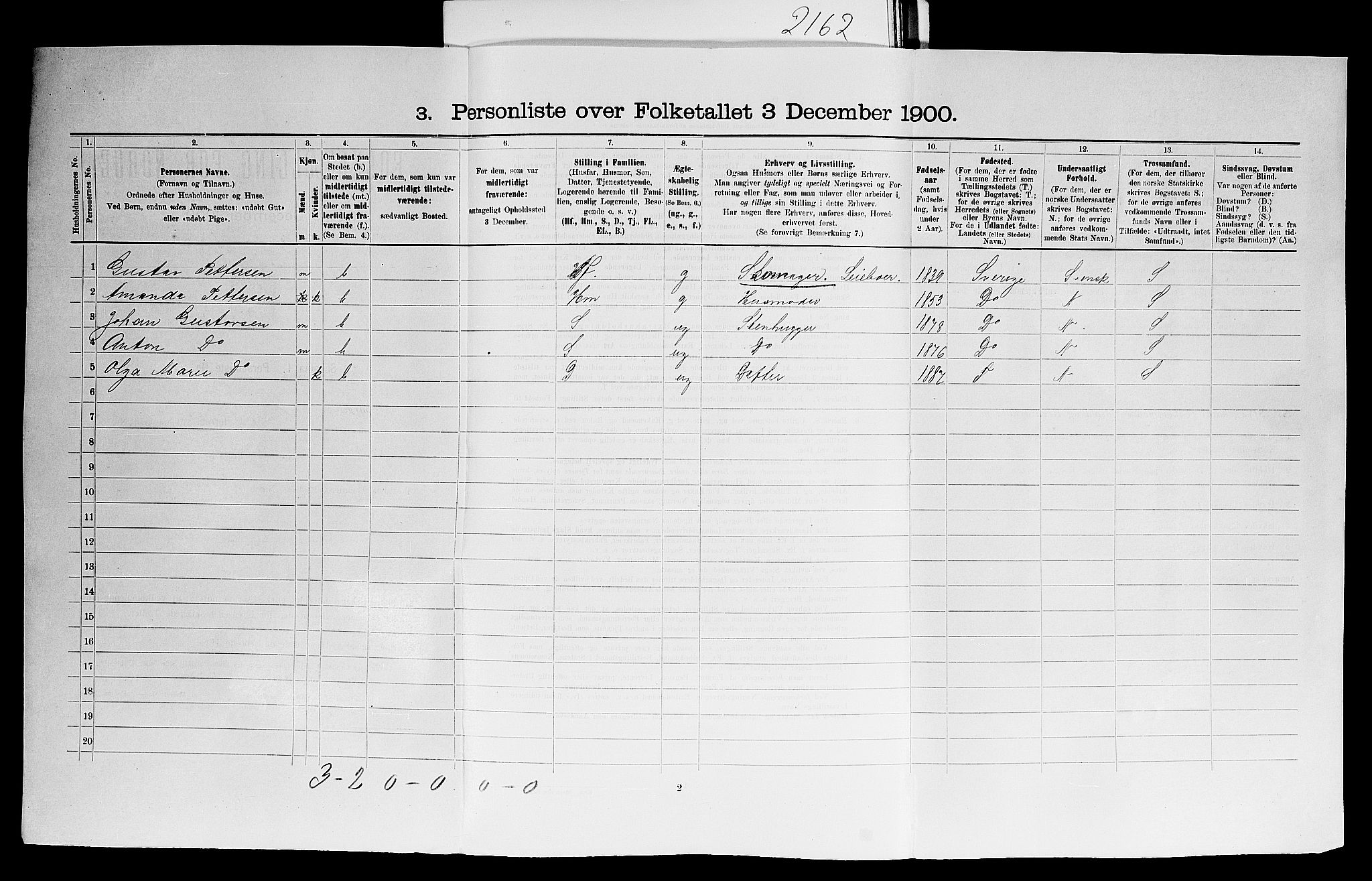 SAO, 1900 census for Onsøy, 1900, p. 44