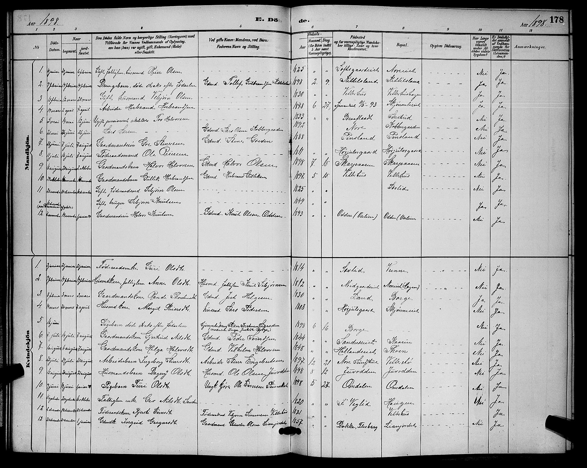 Nore kirkebøker, SAKO/A-238/G/Ga/L0003: Parish register (copy) no. I 3, 1886-1903, p. 178
