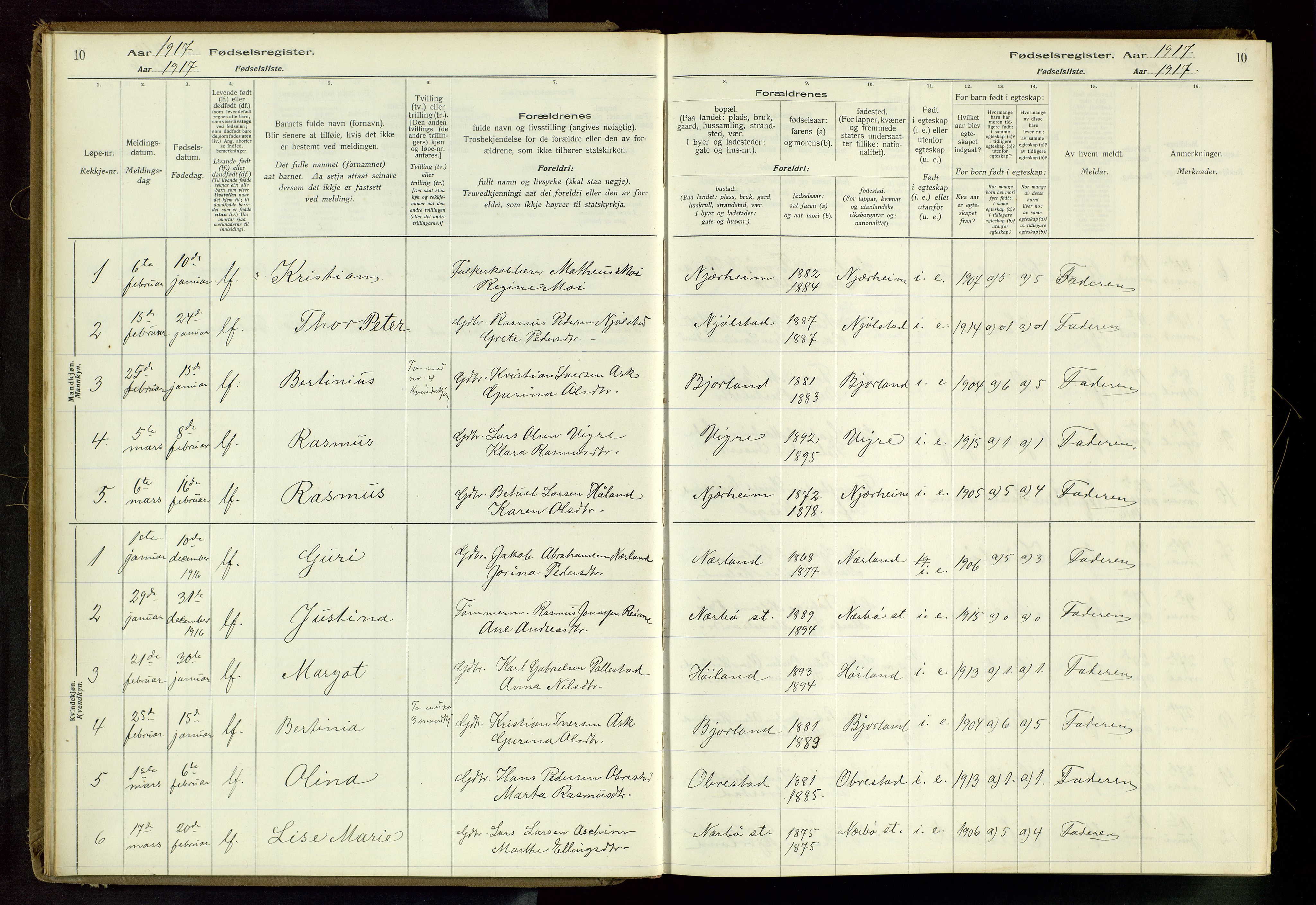 Hå sokneprestkontor, AV/SAST-A-101801/002/C/L0001: Birth register no. 1, 1916-1945, p. 10