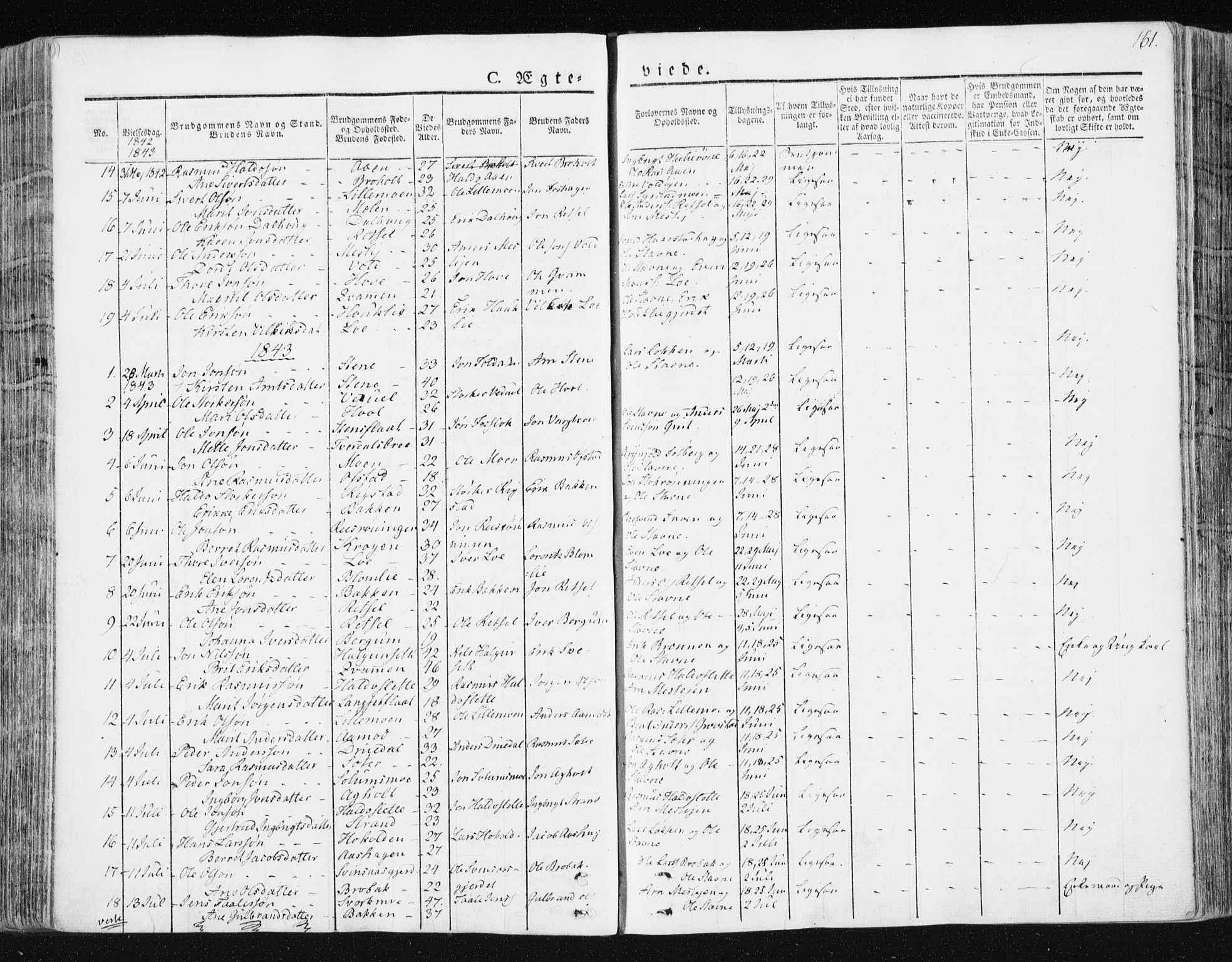 Ministerialprotokoller, klokkerbøker og fødselsregistre - Sør-Trøndelag, SAT/A-1456/672/L0855: Parish register (official) no. 672A07, 1829-1860, p. 161