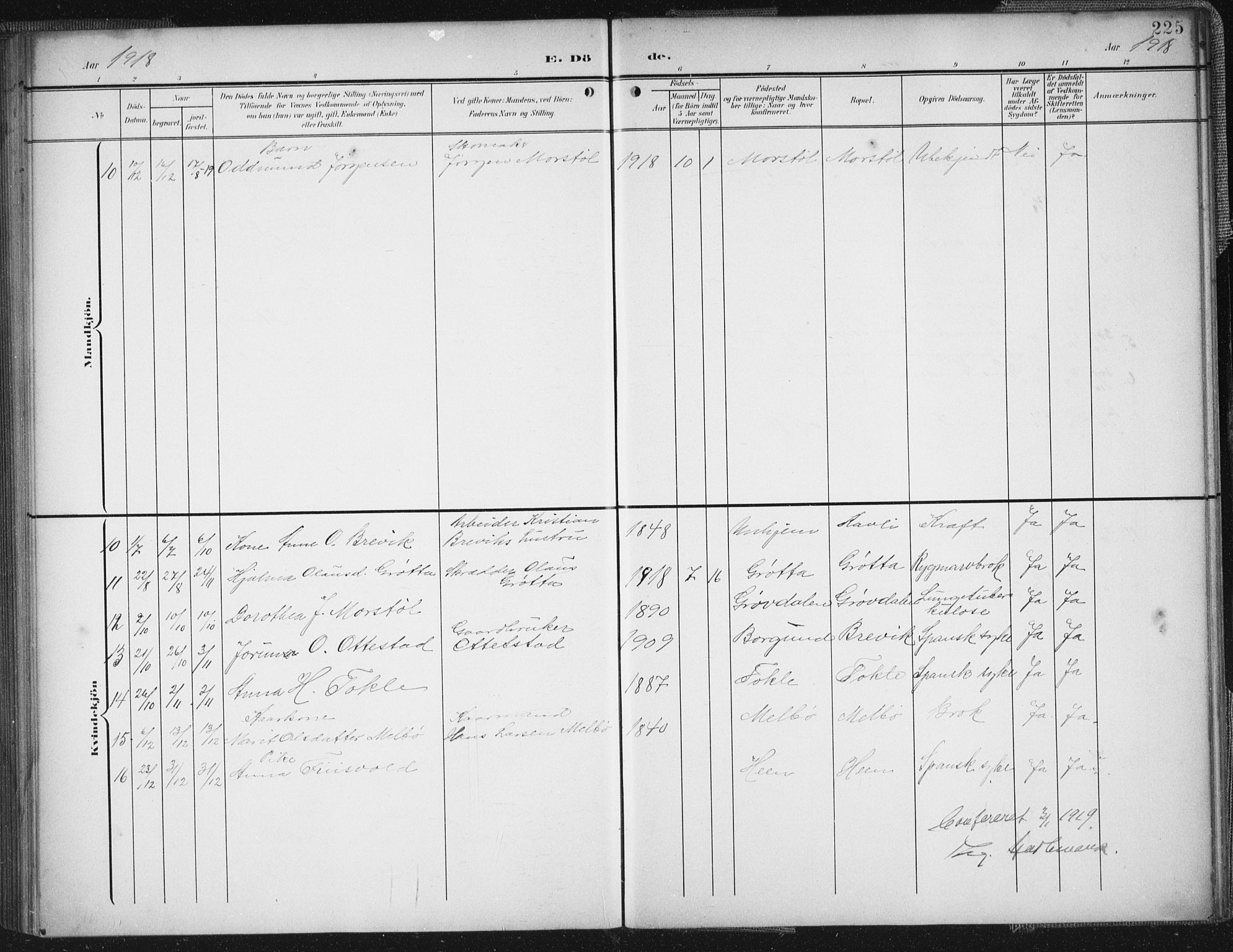 Ministerialprotokoller, klokkerbøker og fødselsregistre - Møre og Romsdal, SAT/A-1454/545/L0589: Parish register (copy) no. 545C03, 1902-1937, p. 225