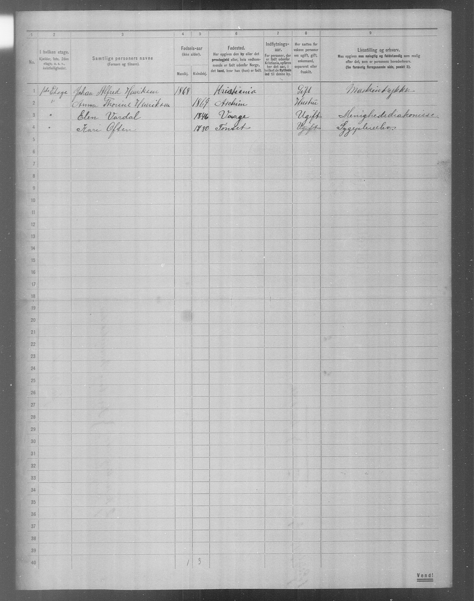 OBA, Municipal Census 1904 for Kristiania, 1904, p. 19091