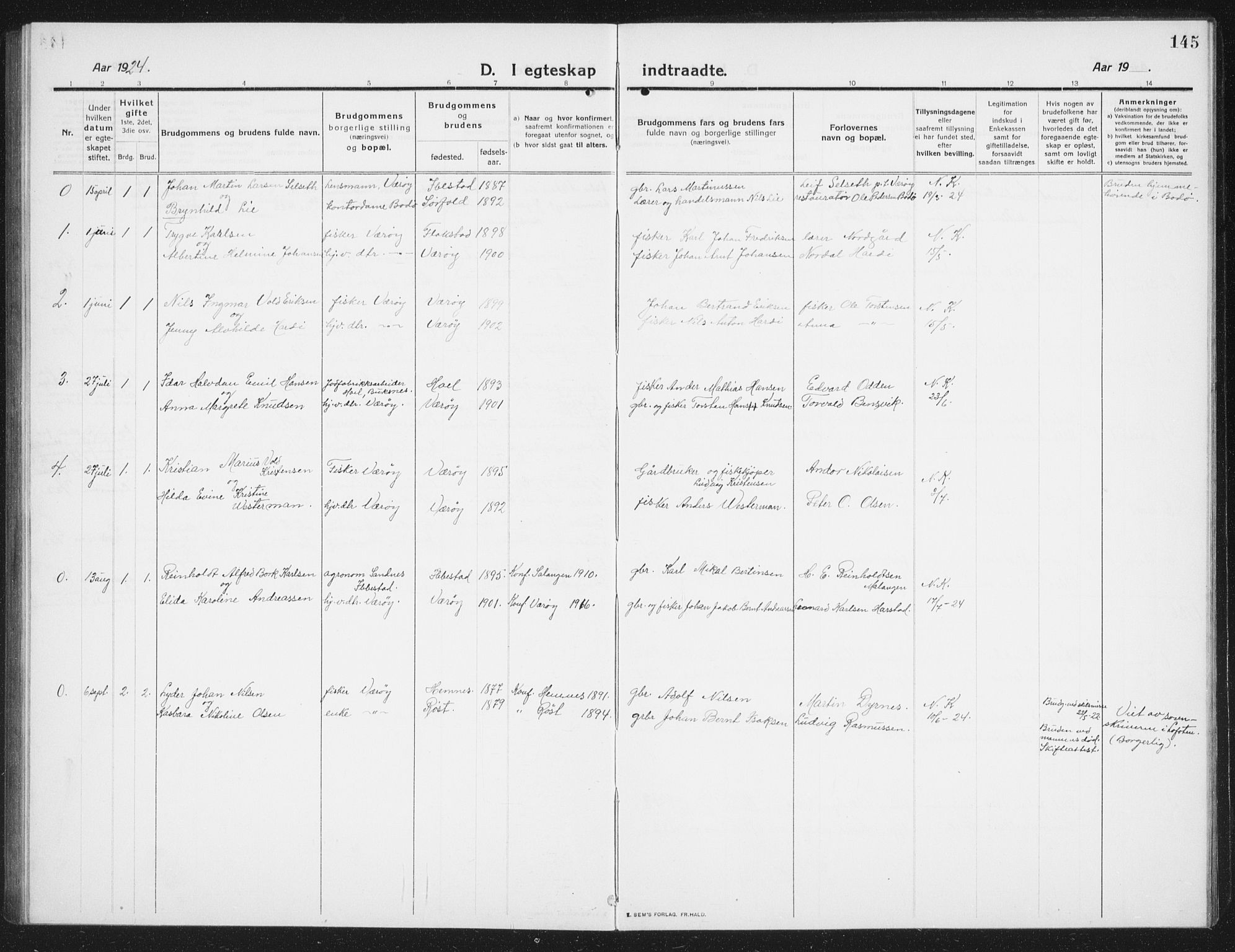 Ministerialprotokoller, klokkerbøker og fødselsregistre - Nordland, AV/SAT-A-1459/807/L0124: Parish register (copy) no. 807C02, 1910-1935, p. 145