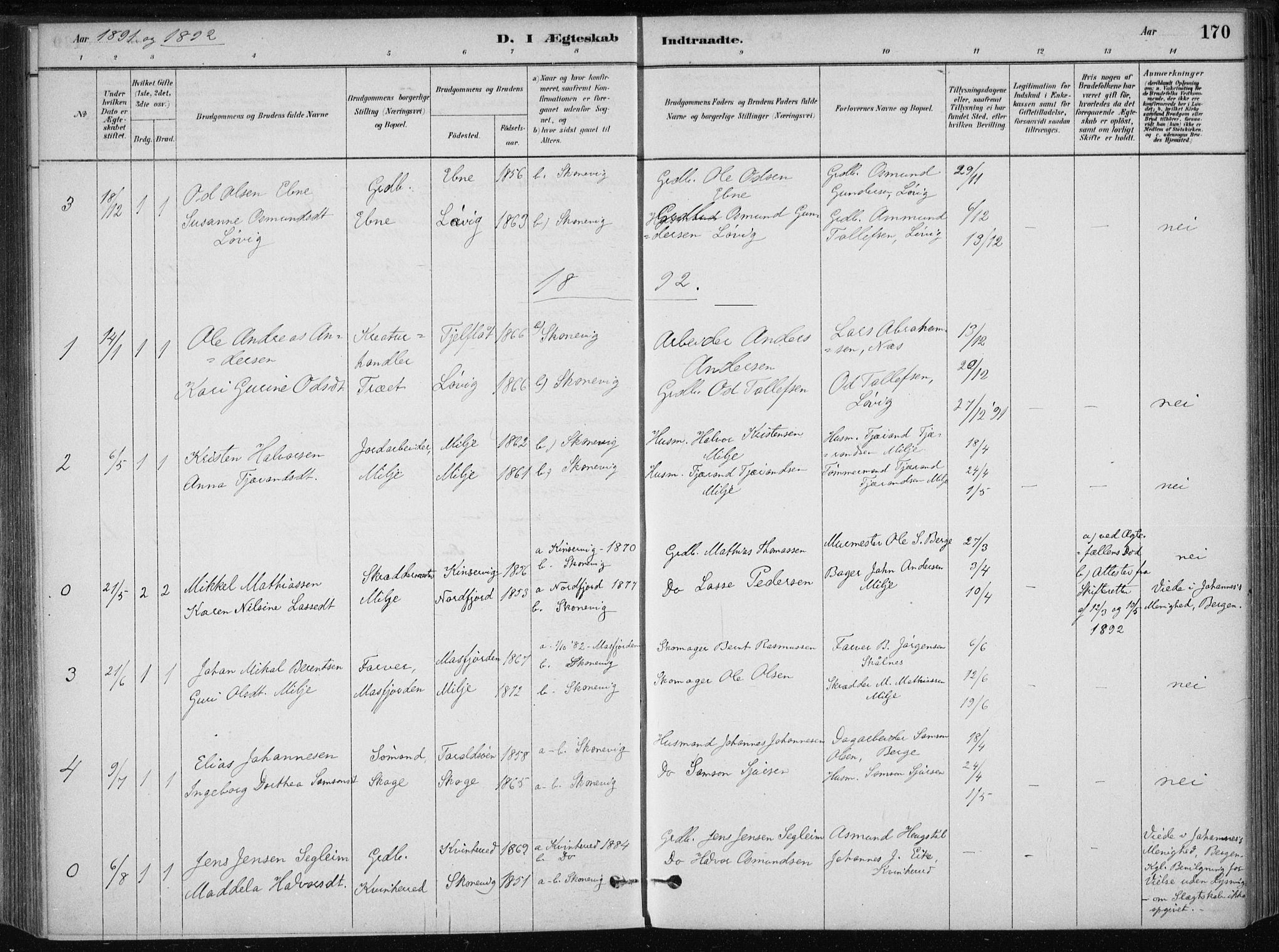 Skånevik sokneprestembete, AV/SAB-A-77801/H/Haa: Parish register (official) no. B 1, 1879-1914, p. 170