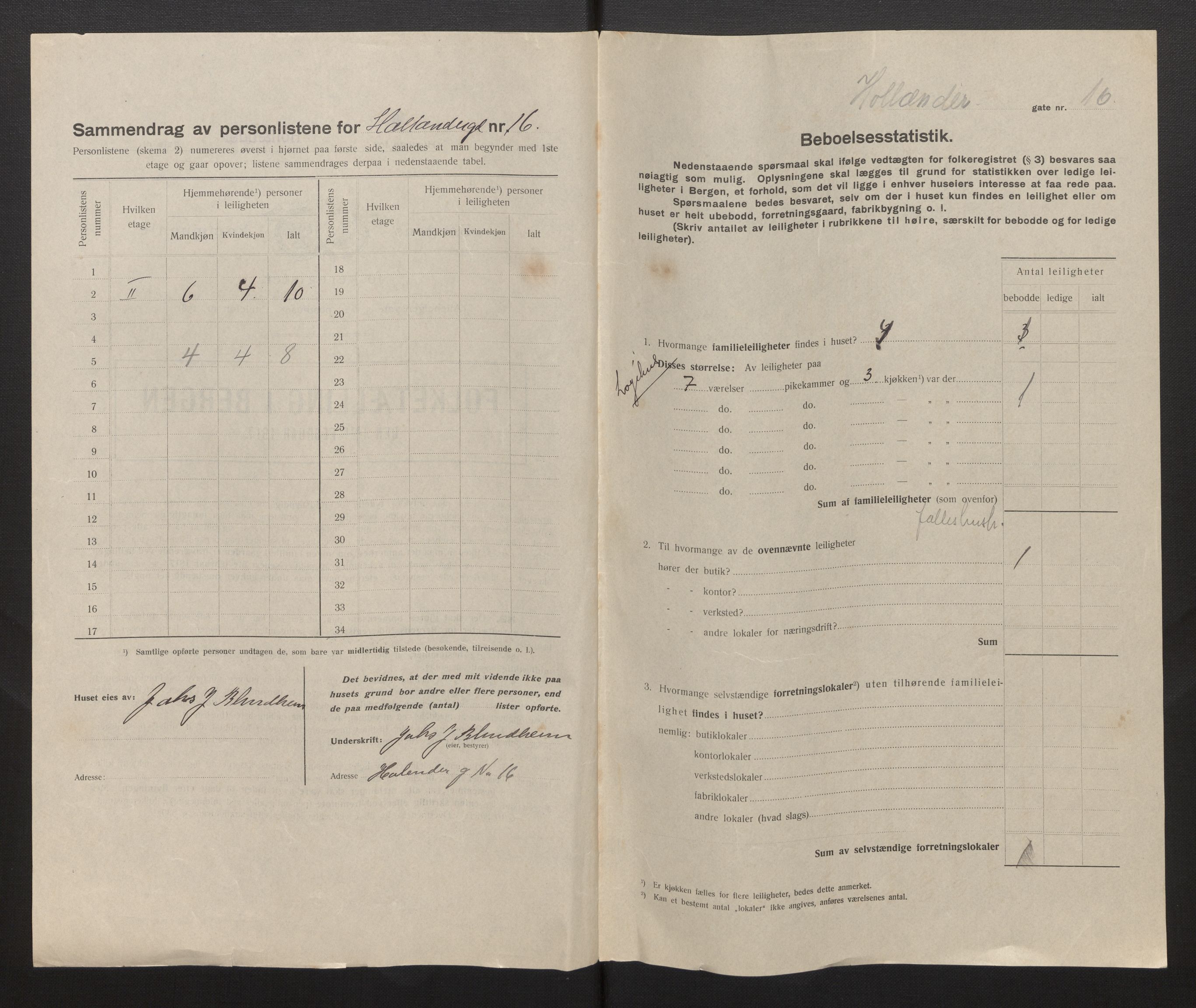 SAB, Municipal Census 1917 for Bergen, 1917, p. 15019