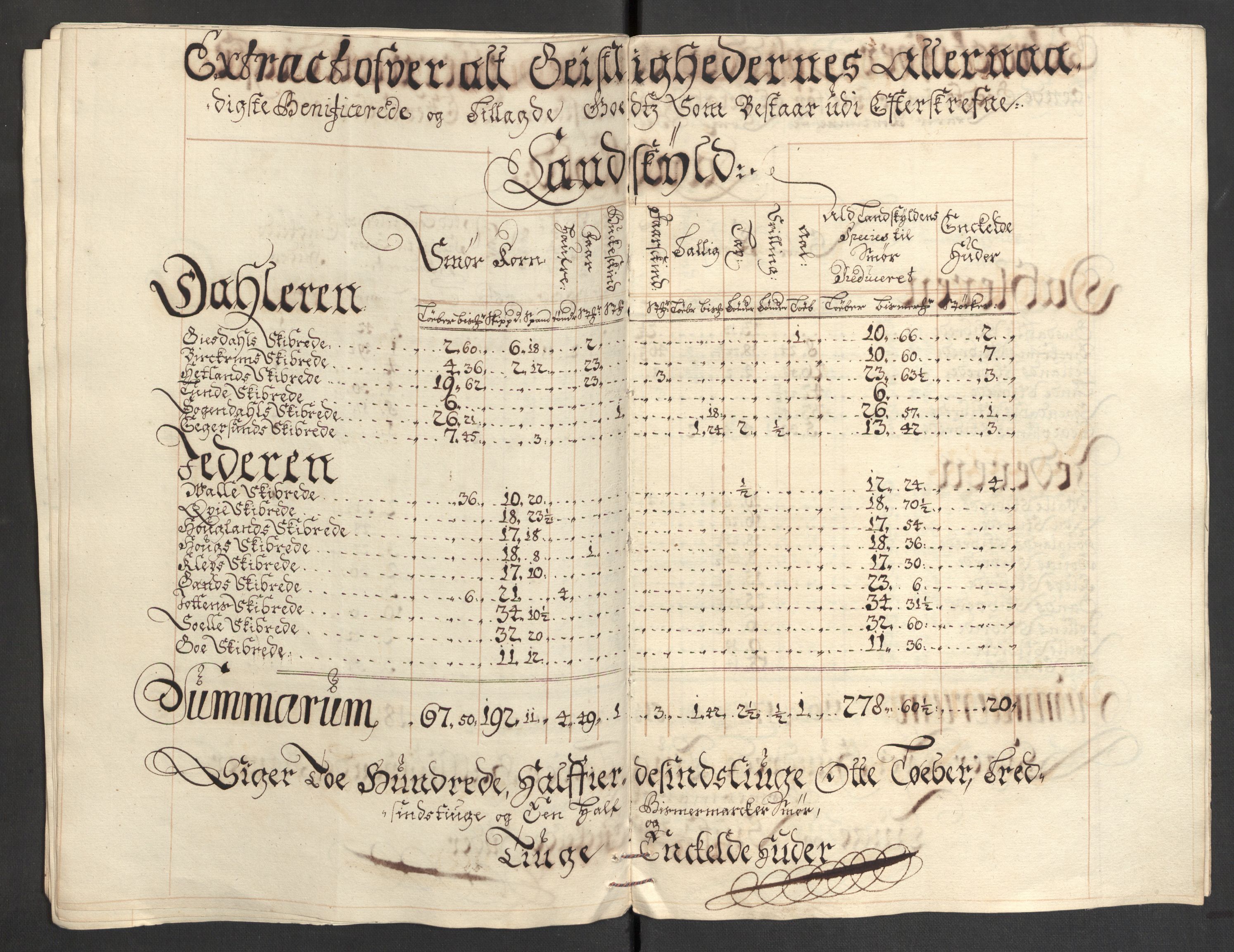 Rentekammeret inntil 1814, Reviderte regnskaper, Fogderegnskap, AV/RA-EA-4092/R46/L2733: Fogderegnskap Jæren og Dalane, 1705-1708, p. 61