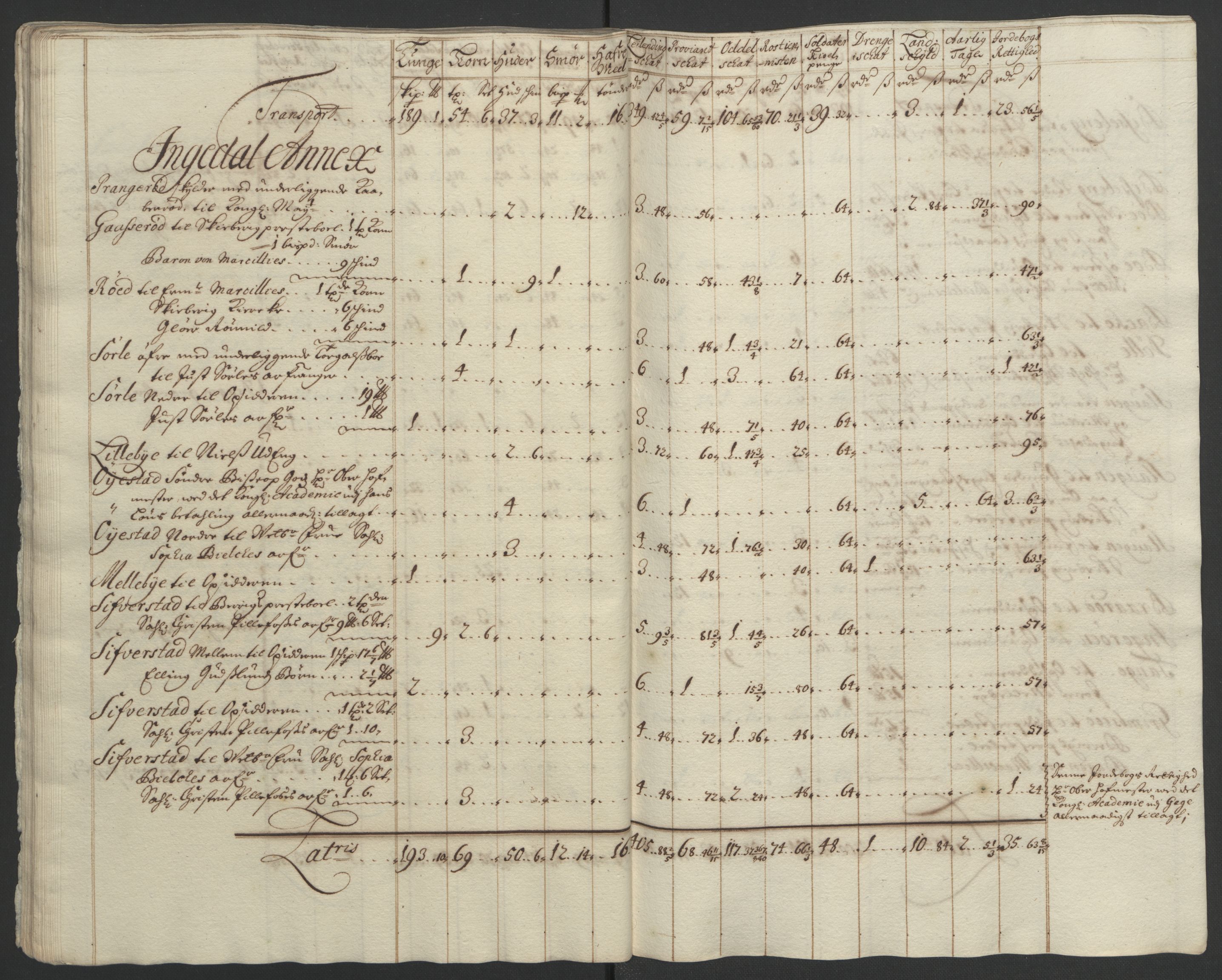 Rentekammeret inntil 1814, Reviderte regnskaper, Fogderegnskap, AV/RA-EA-4092/R01/L0012: Fogderegnskap Idd og Marker, 1694-1695, p. 95