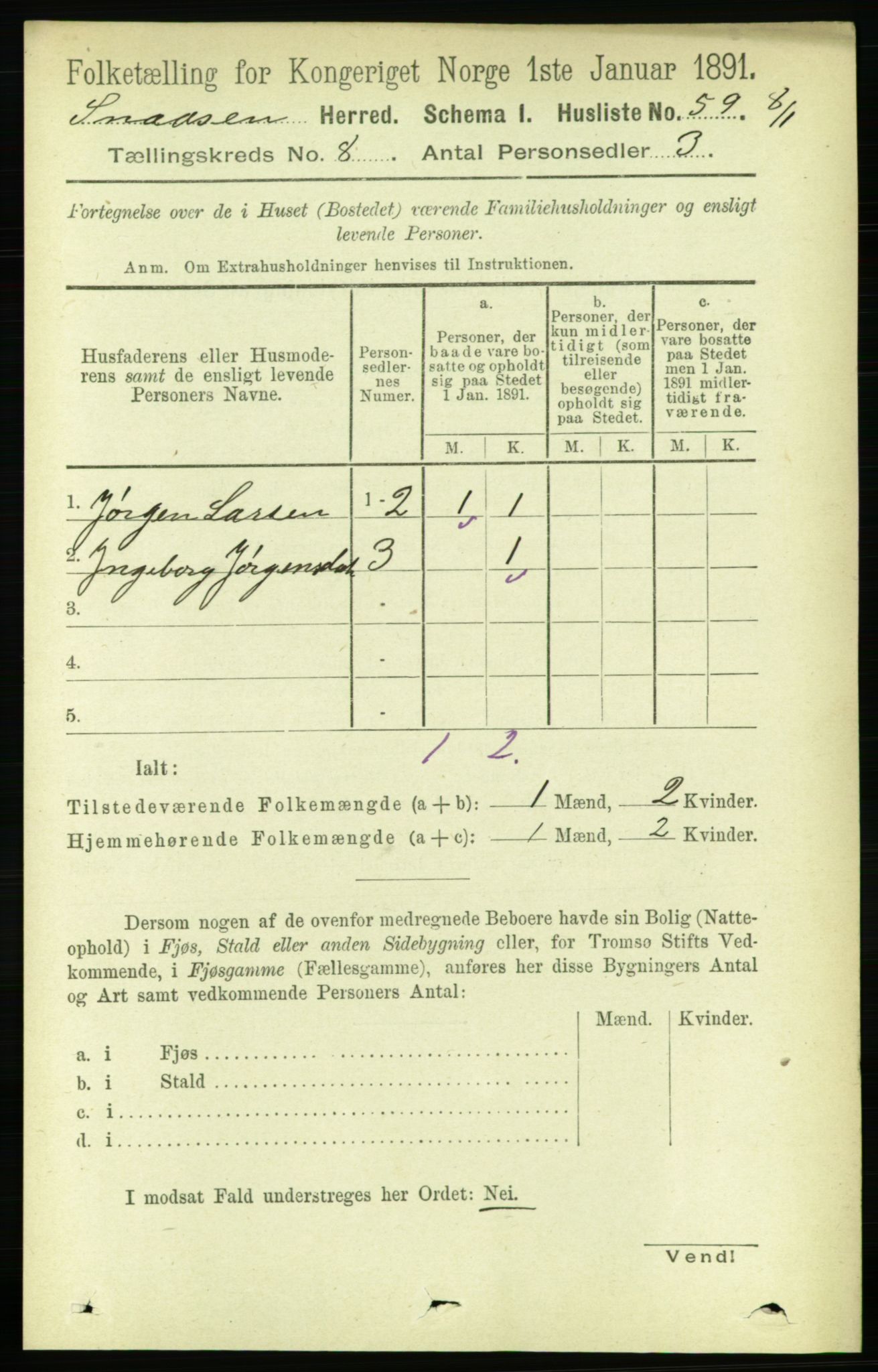 RA, 1891 census for 1736 Snåsa, 1891, p. 2727