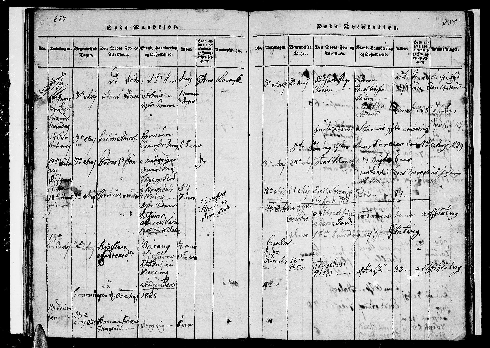 Ministerialprotokoller, klokkerbøker og fødselsregistre - Nordland, AV/SAT-A-1459/841/L0617: Parish register (copy) no. 841C01 /2, 1820-1830, p. 287-288