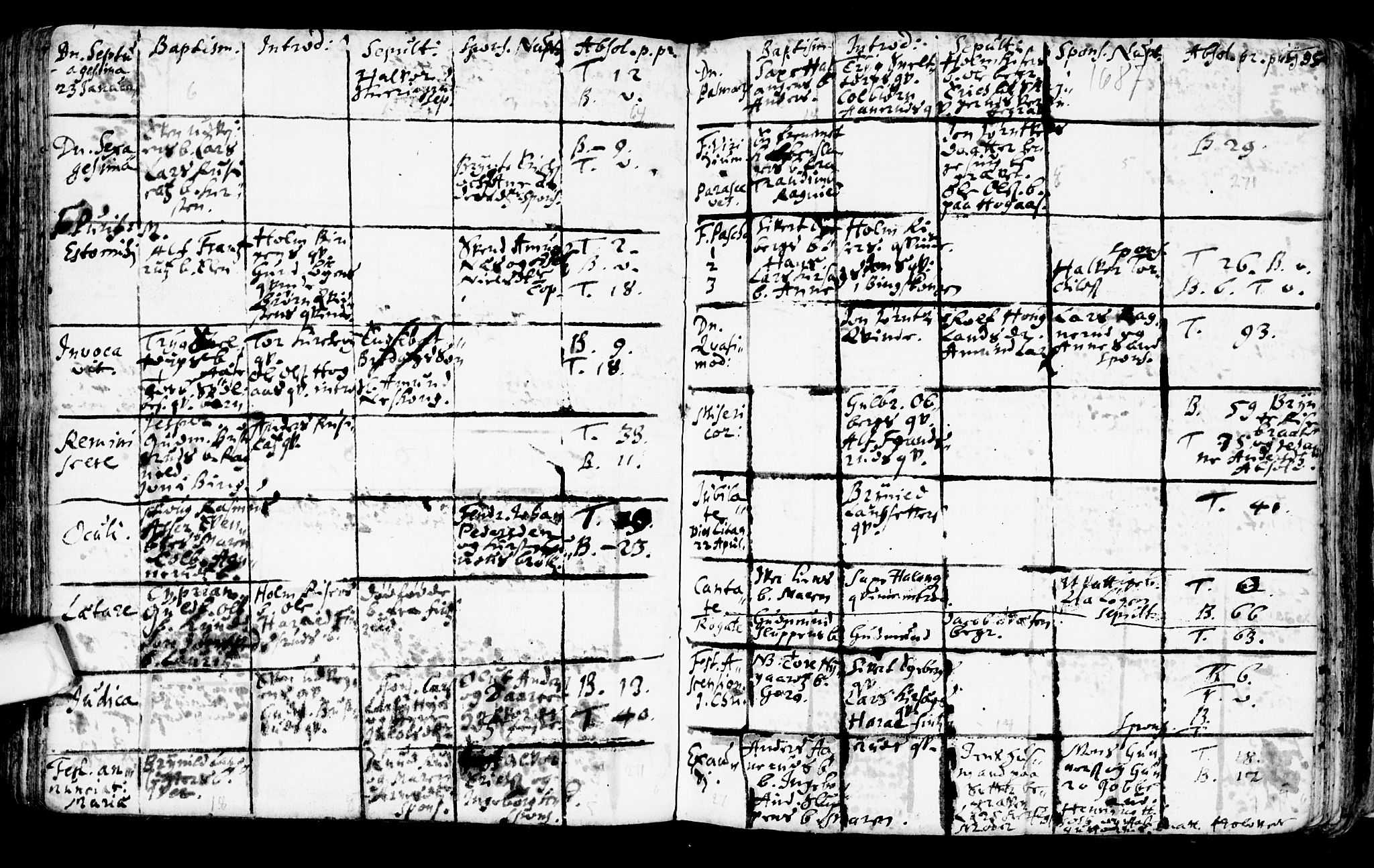 Trøgstad prestekontor Kirkebøker, SAO/A-10925/F/Fa/L0001: Parish register (official) no. I 1, 1645-1707, p. 195