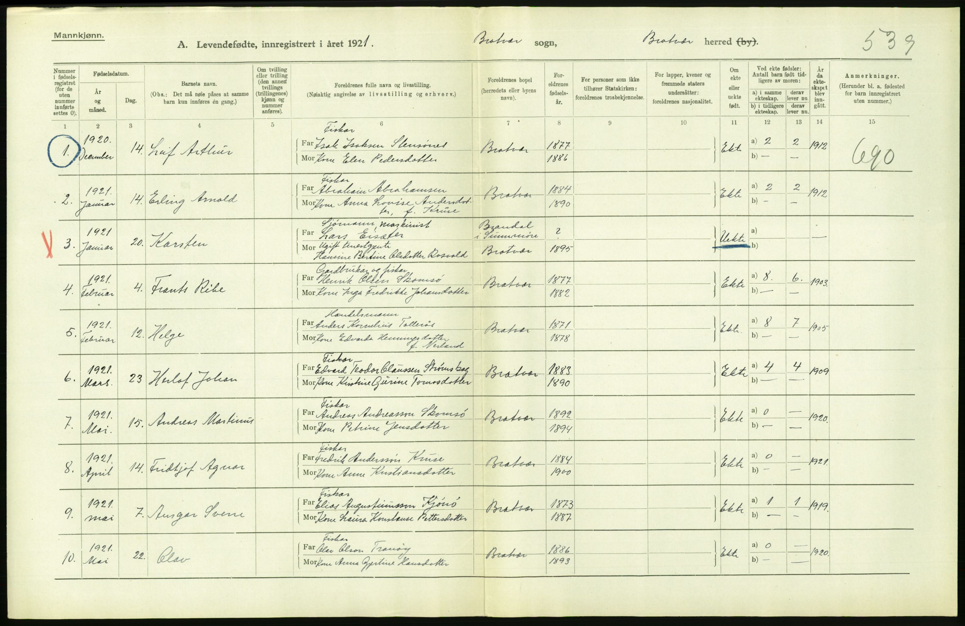 Statistisk sentralbyrå, Sosiodemografiske emner, Befolkning, RA/S-2228/D/Df/Dfc/Dfca/L0040: Møre fylke: Levendefødte menn og kvinner. Bygder., 1921, p. 634