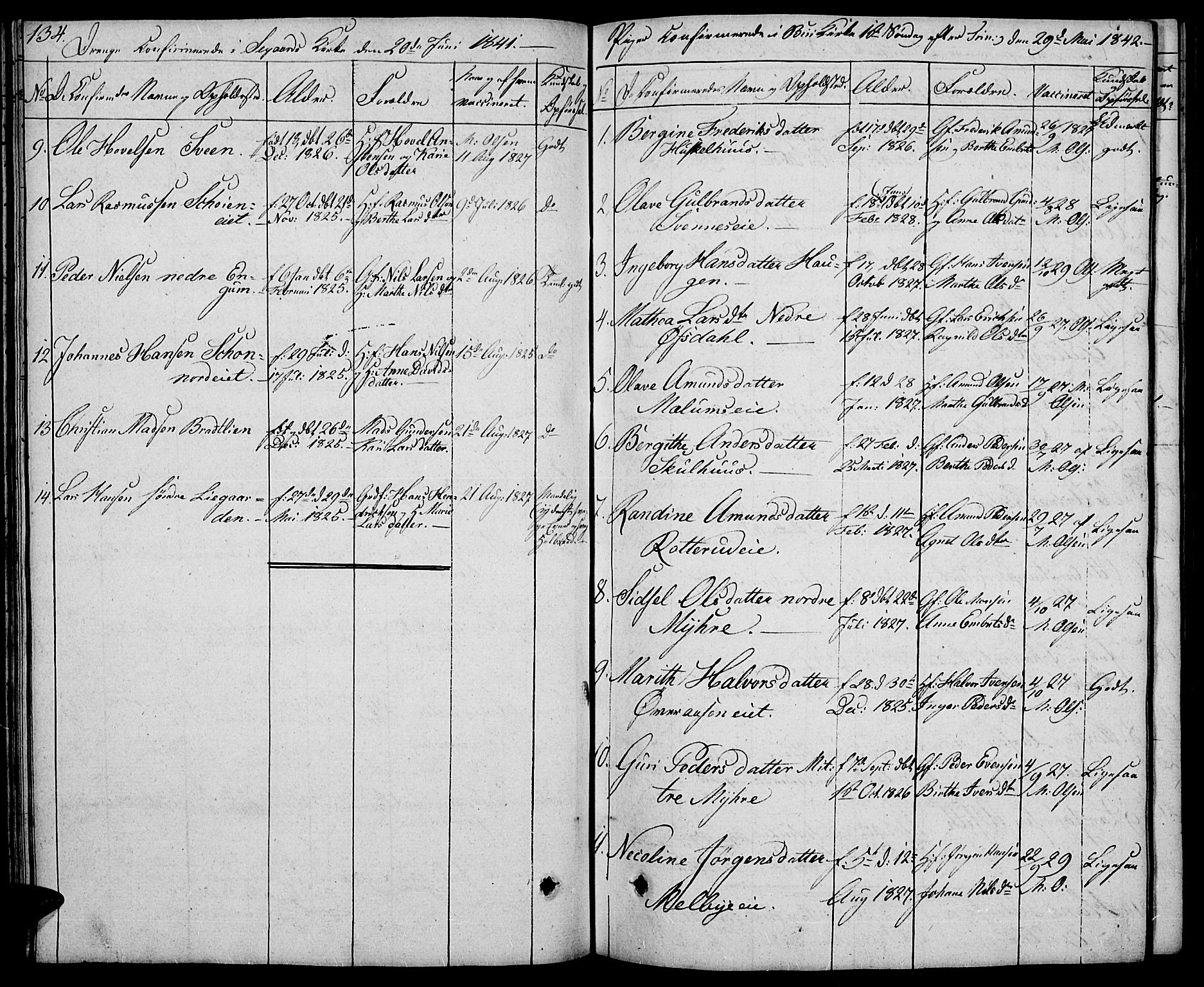 Biri prestekontor, SAH/PREST-096/H/Ha/Hab/L0002: Parish register (copy) no. 2, 1828-1842, p. 134