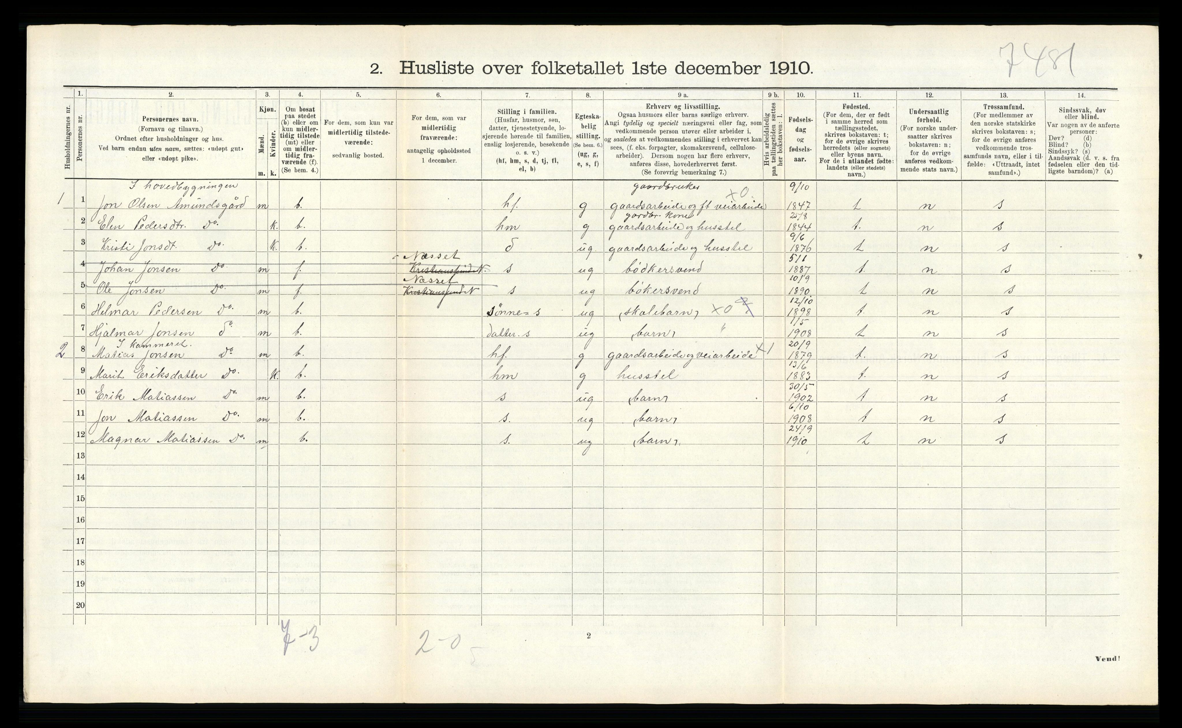 RA, 1910 census for Bolsøy, 1910, p. 968