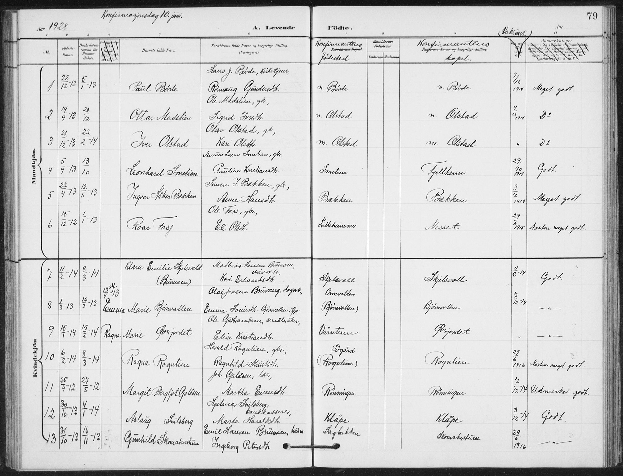 Vestre Gausdal prestekontor, SAH/PREST-094/H/Ha/Hab/L0004: Parish register (copy) no. 4, 1898-1939, p. 79