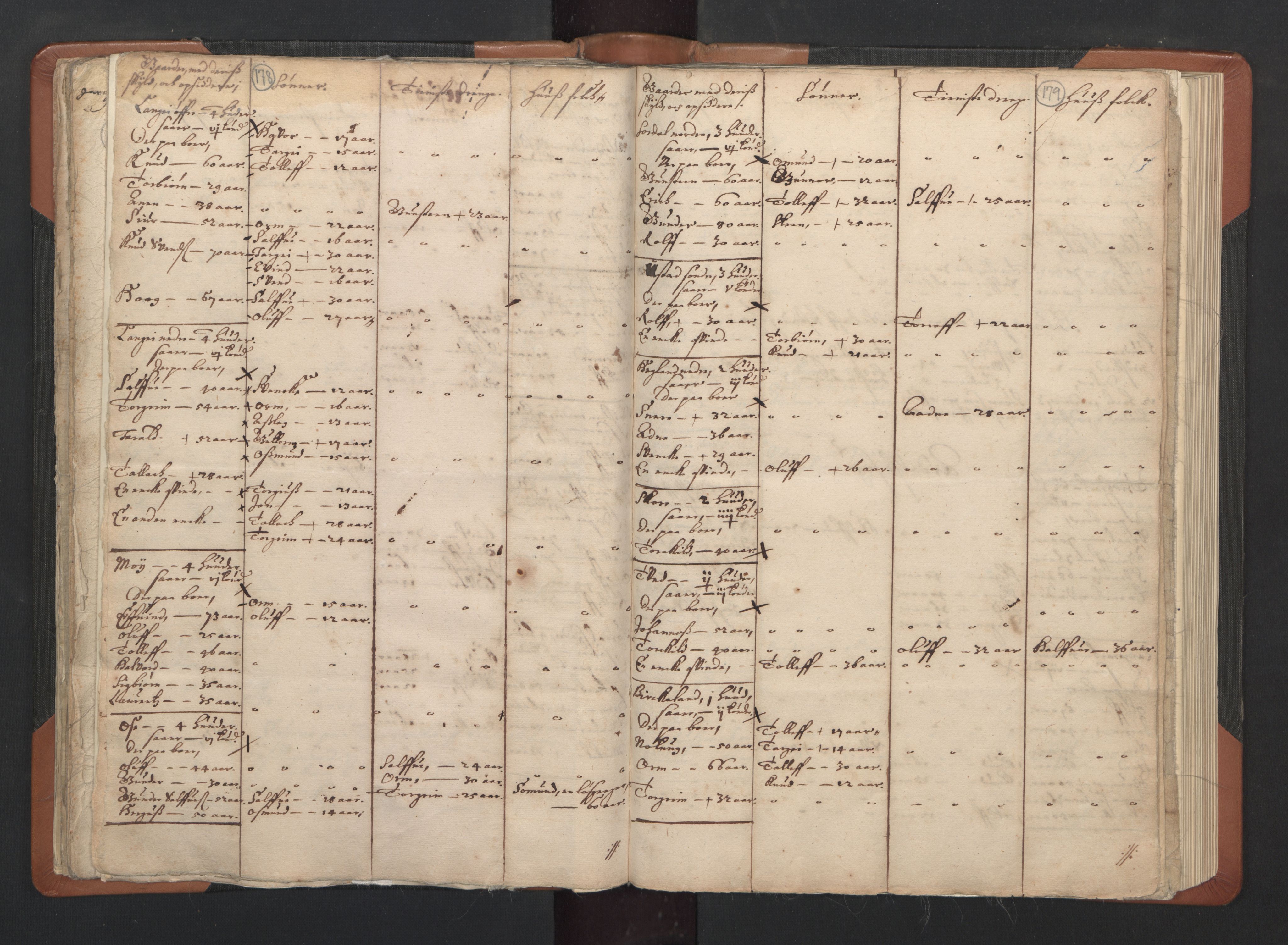 RA, Vicar's Census 1664-1666, no. 14: Råbyggelag deanery, 1664-1666, p. 178-179