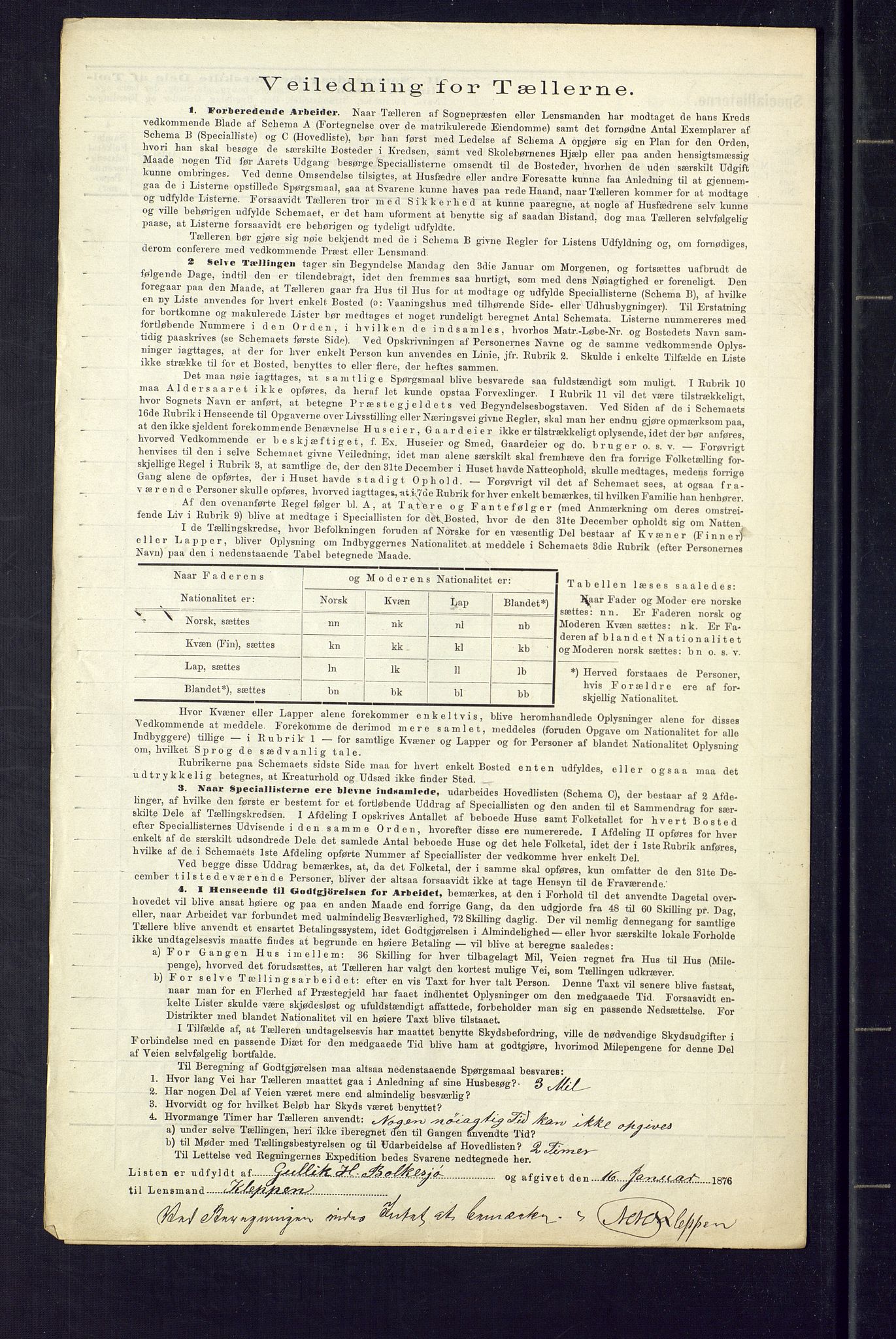 SAKO, 1875 census for 0824P Gransherad, 1875, p. 19