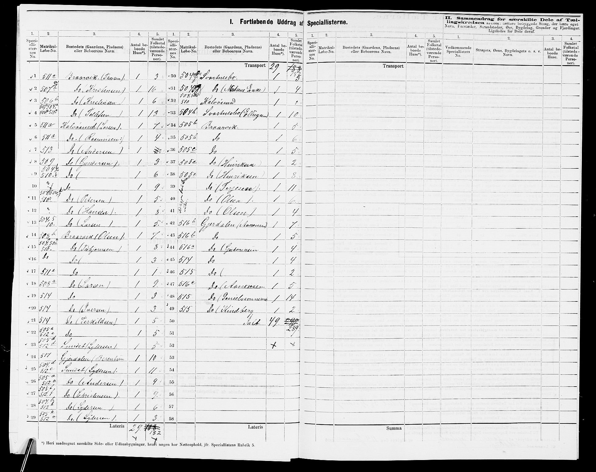 SAK, 1875 census for 0915P Dypvåg, 1875, p. 50