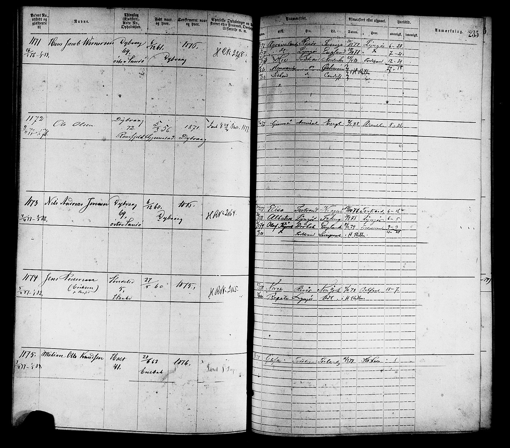 Tvedestrand mønstringskrets, SAK/2031-0011/F/Fa/L0001: Annotasjonsrulle nr 1-1905 med register, R-1, 1866-1886, p. 257