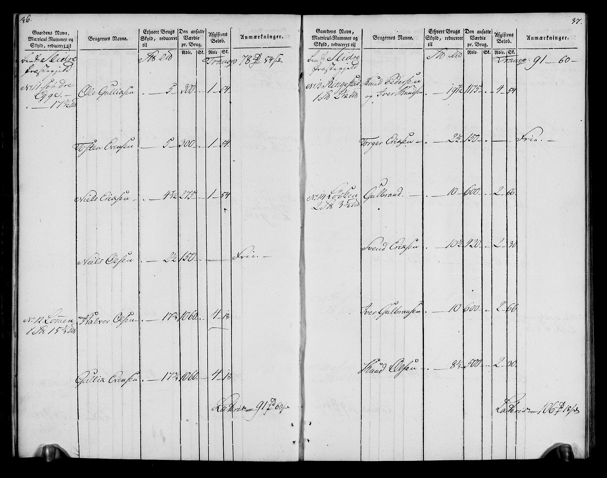 Rentekammeret inntil 1814, Realistisk ordnet avdeling, AV/RA-EA-4070/N/Ne/Nea/L0043: Valdres fogderi. Oppebørselsregister, 1803-1804, p. 21