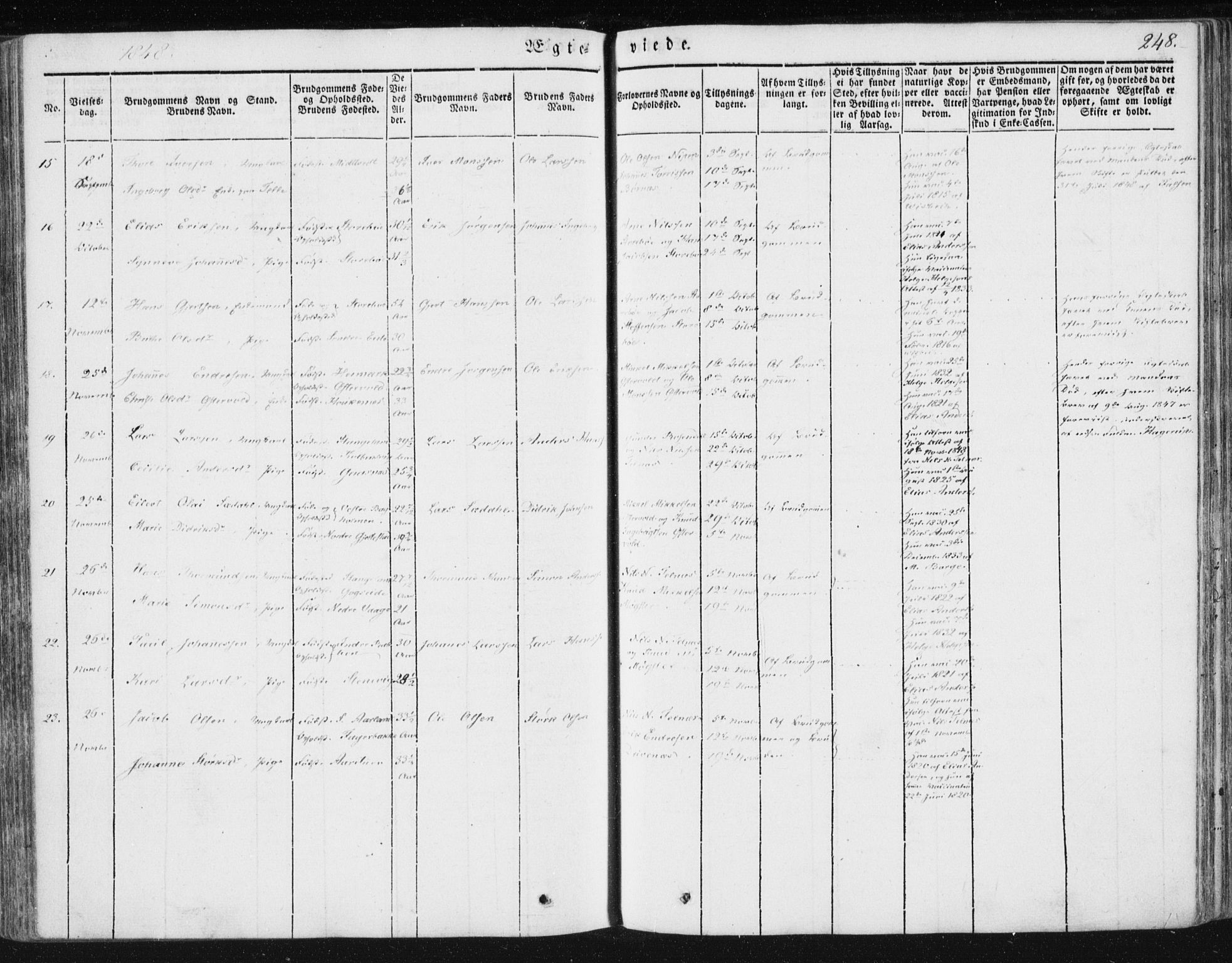 Sund sokneprestembete, AV/SAB-A-99930: Parish register (official) no. A 13, 1835-1849, p. 248