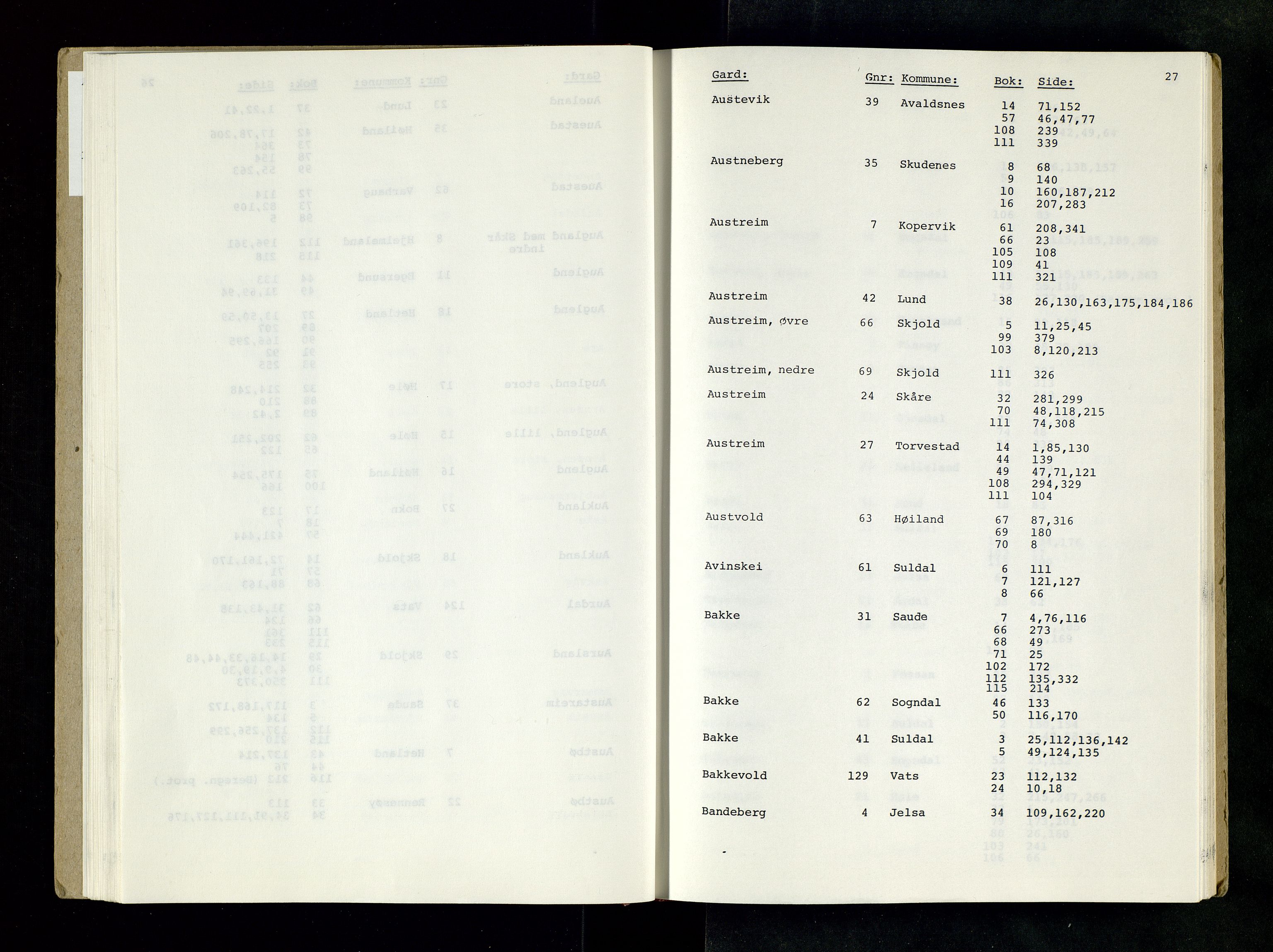 Rogaland jordskifterett, AV/SAST-A-102426/Oaa/L0001: Katalog og register, 1859-1974, p. 27