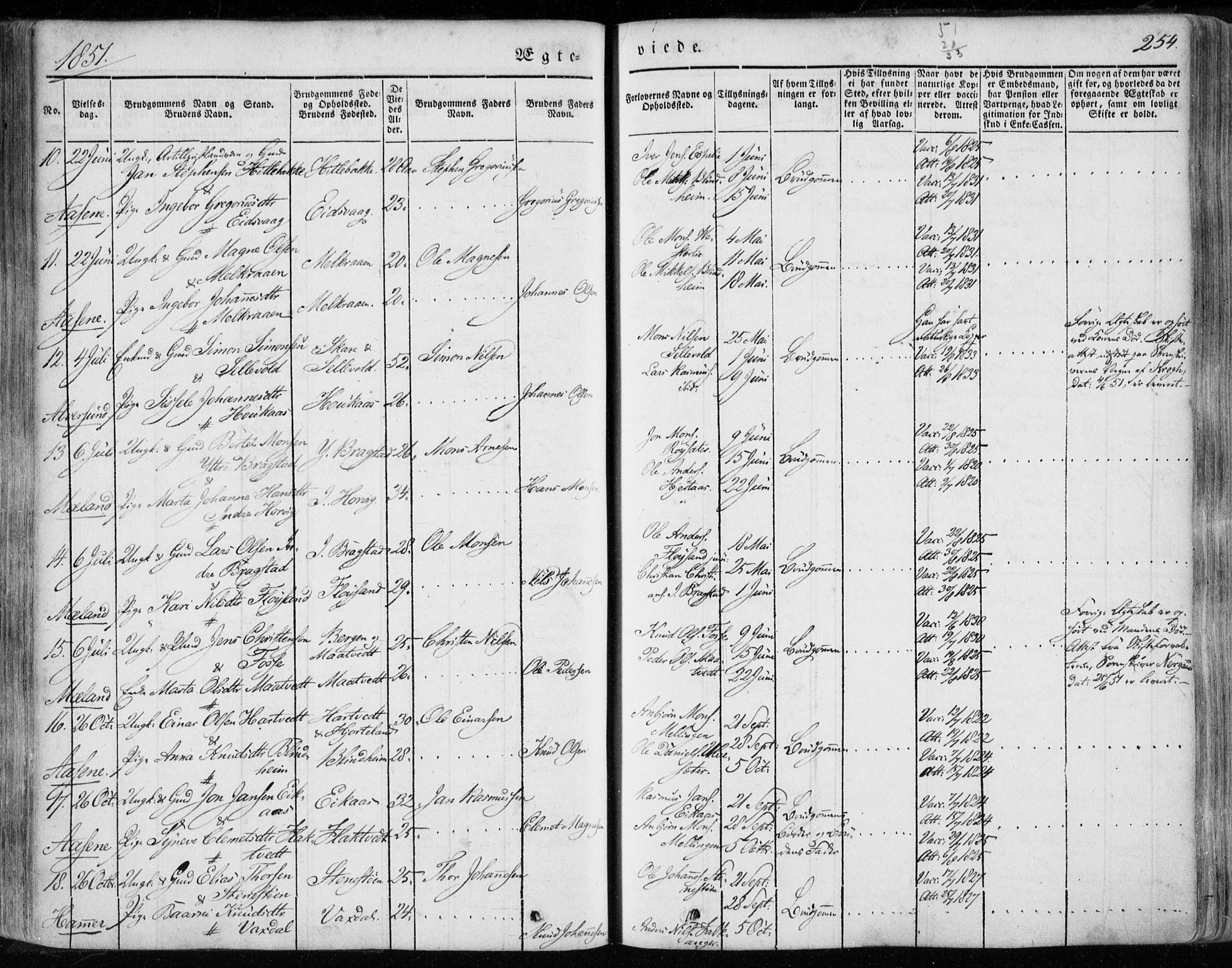 Hamre sokneprestembete, AV/SAB-A-75501/H/Ha/Haa/Haaa/L0013: Parish register (official) no. A 13, 1846-1857, p. 254