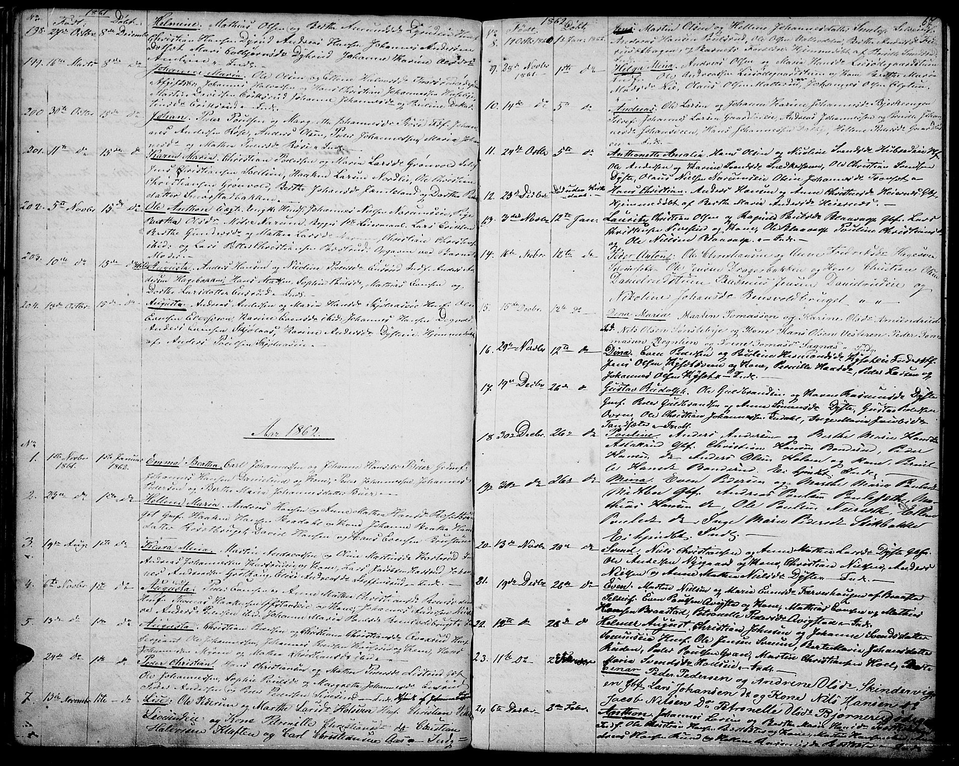Vestre Toten prestekontor, SAH/PREST-108/H/Ha/Hab/L0005: Parish register (copy) no. 5, 1854-1870, p. 67